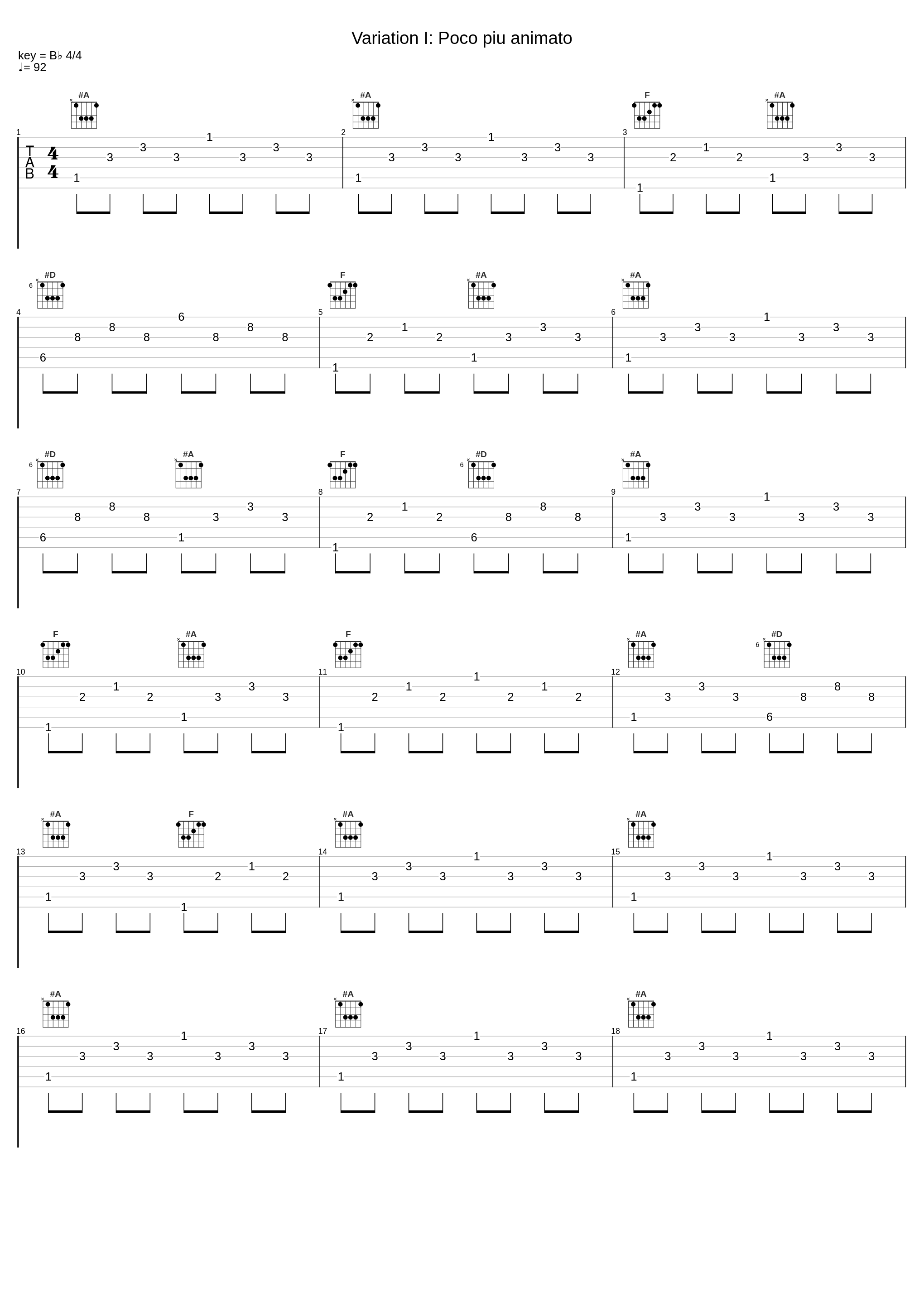 Variation I: Poco piu animato_Herbert von Karajan_1