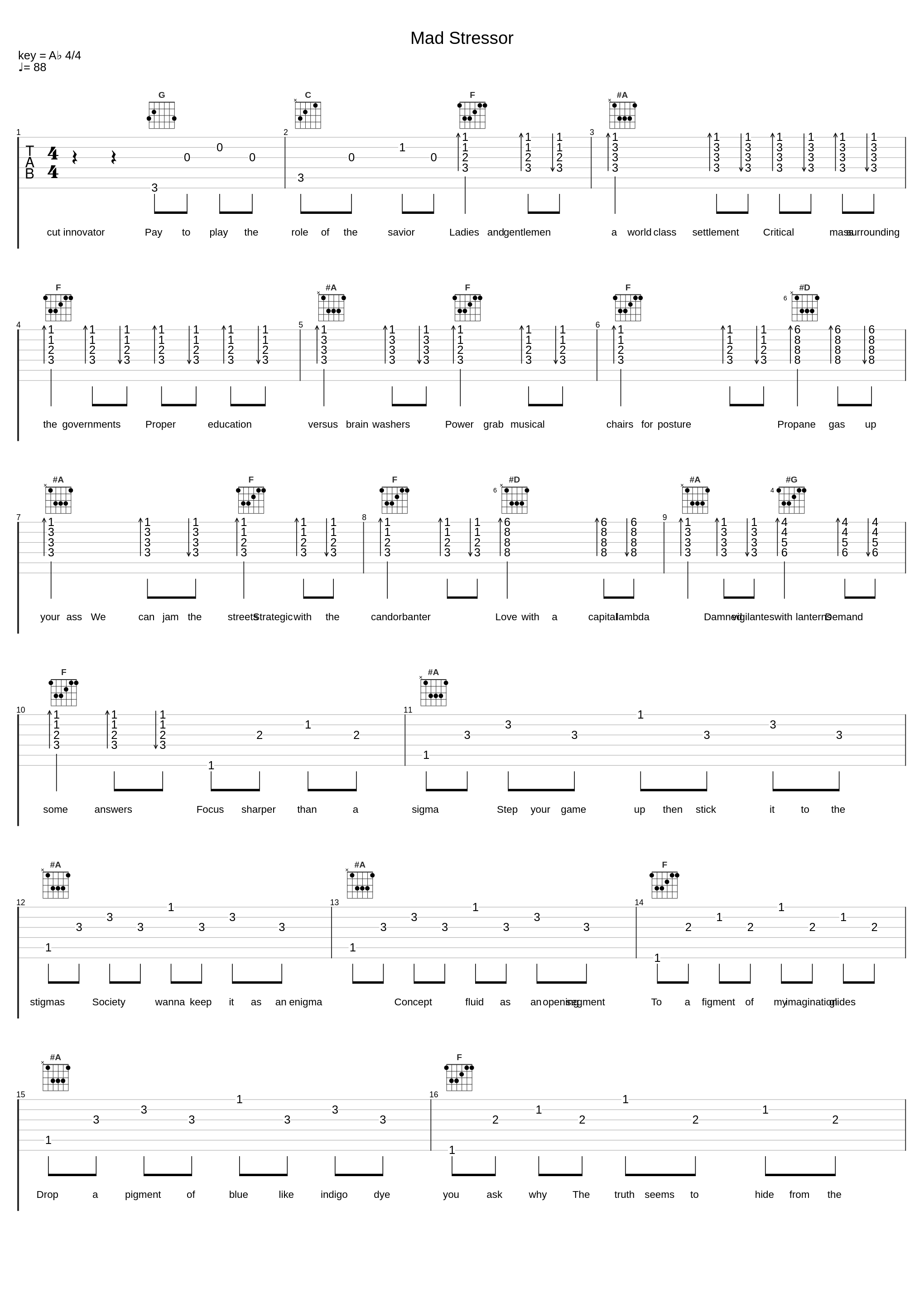 Mad Stressor_Shing02,Cradle Orchestra_1