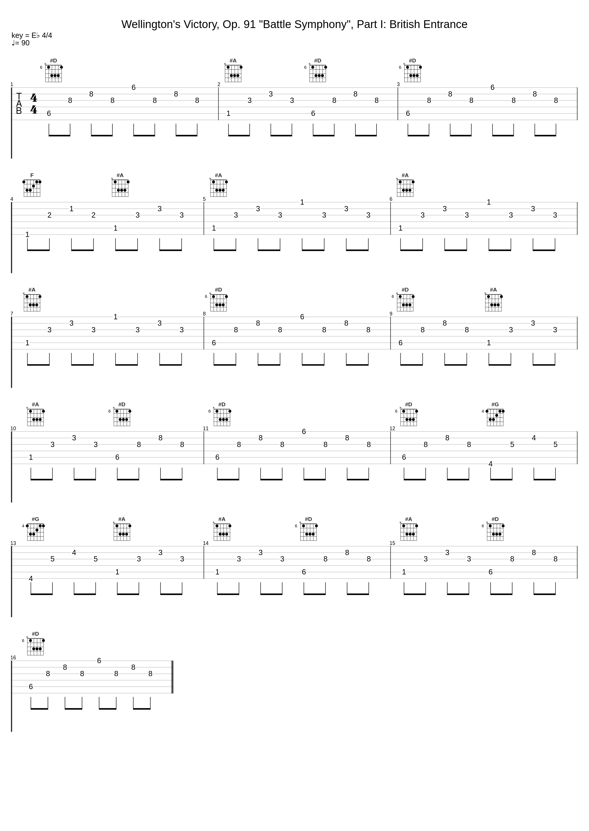 Wellington's Victory, Op. 91 "Battle Symphony", Part I: British Entrance_London Symphony Orchestra_1