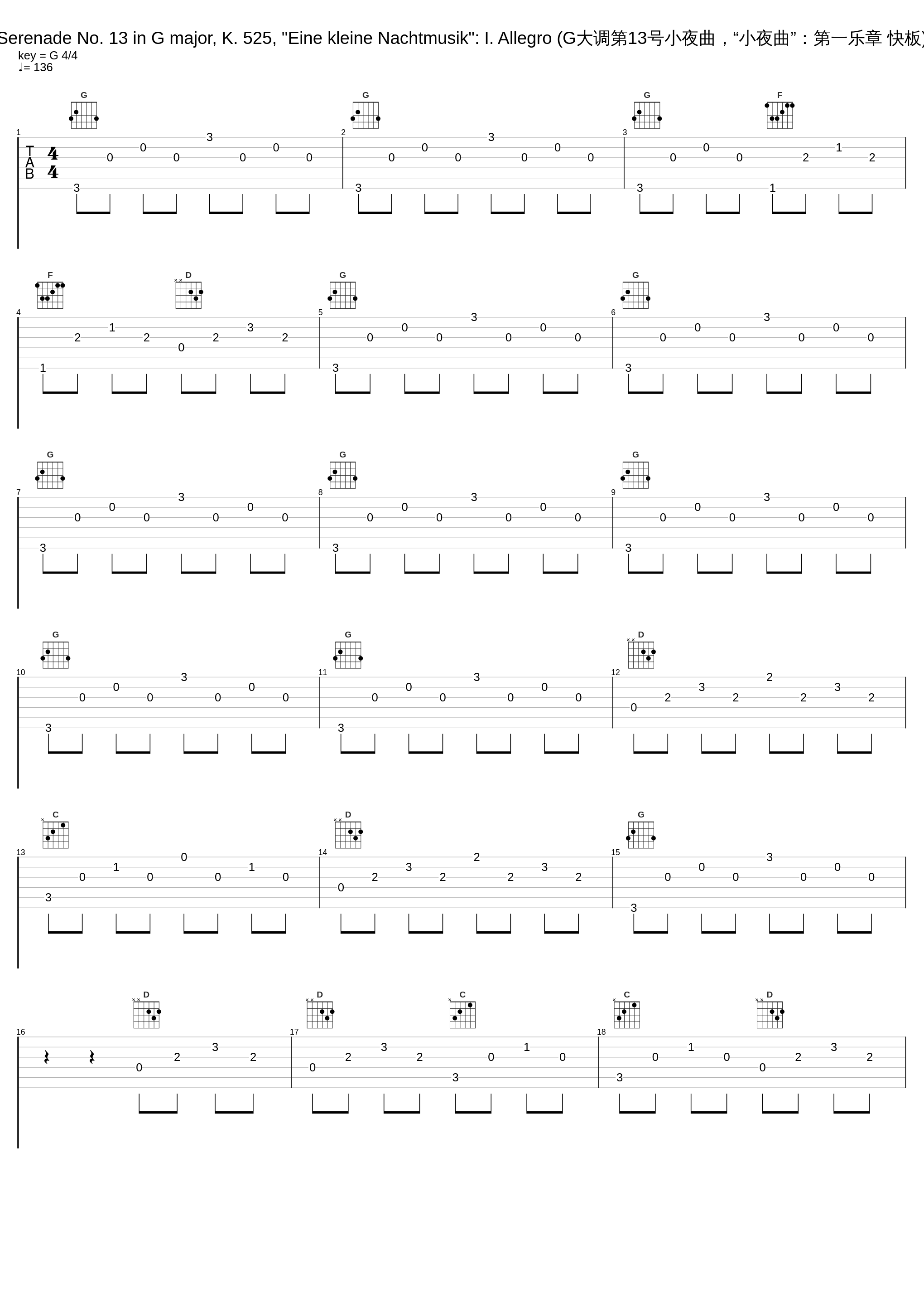 Serenade No. 13 in G major, K. 525, "Eine kleine Nachtmusik": I. Allegro (G大调第13号小夜曲，“小夜曲”：第一乐章 快板)_London Symphony Orchestra_1