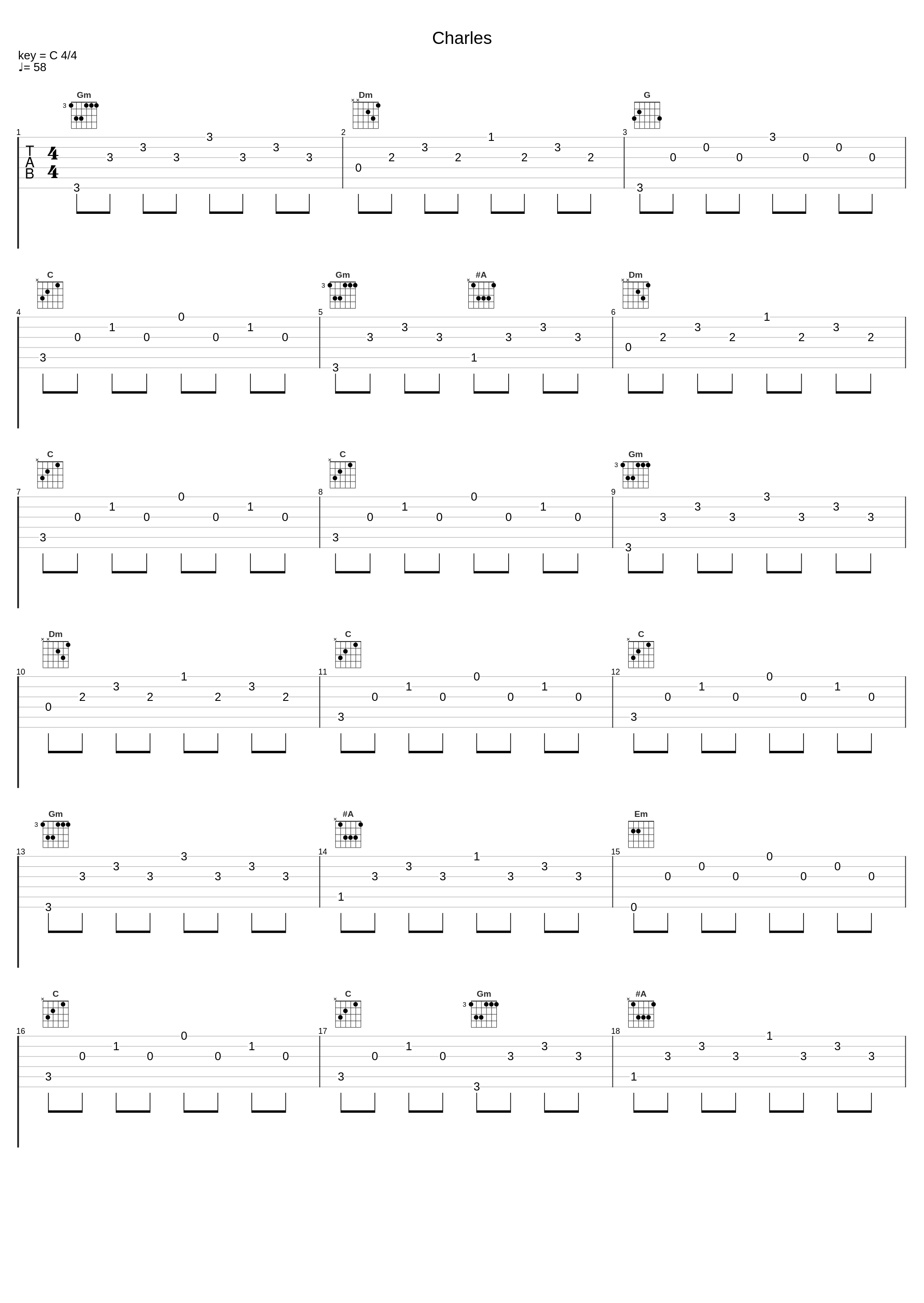 Charles_Martin Phipps,The Chamber Orchestra Of London_1