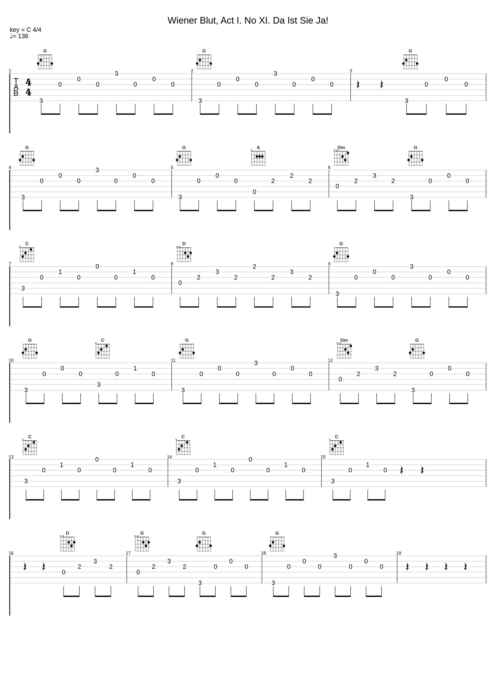 Wiener Blut, Act I. No XI. Da Ist Sie Ja!_Philharmonia Orchestra,Otto Ackermann_1