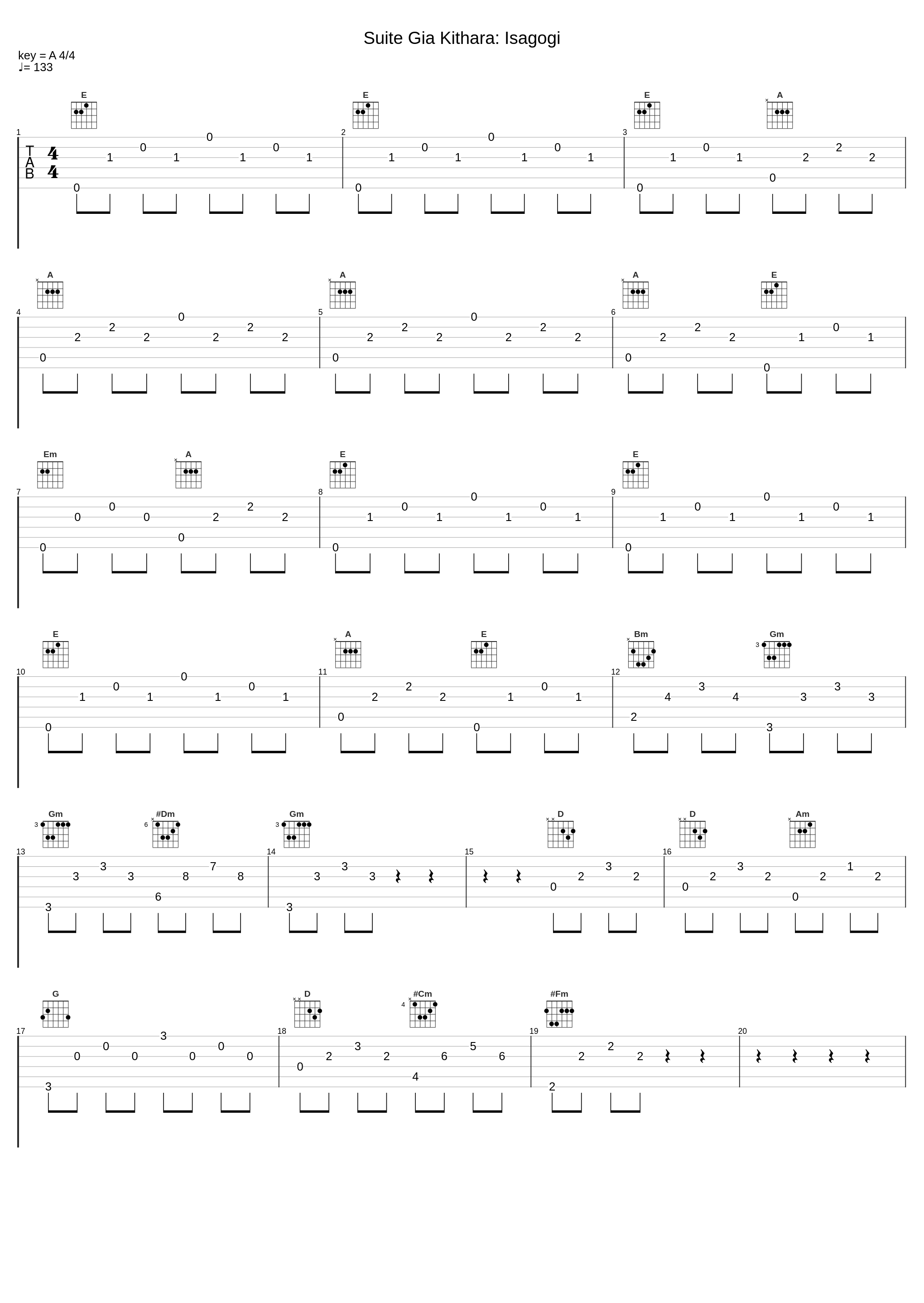 Suite Gia Kithara: Isagogi_Giorgos Mouloudakis,Manos Hadjidakis_1