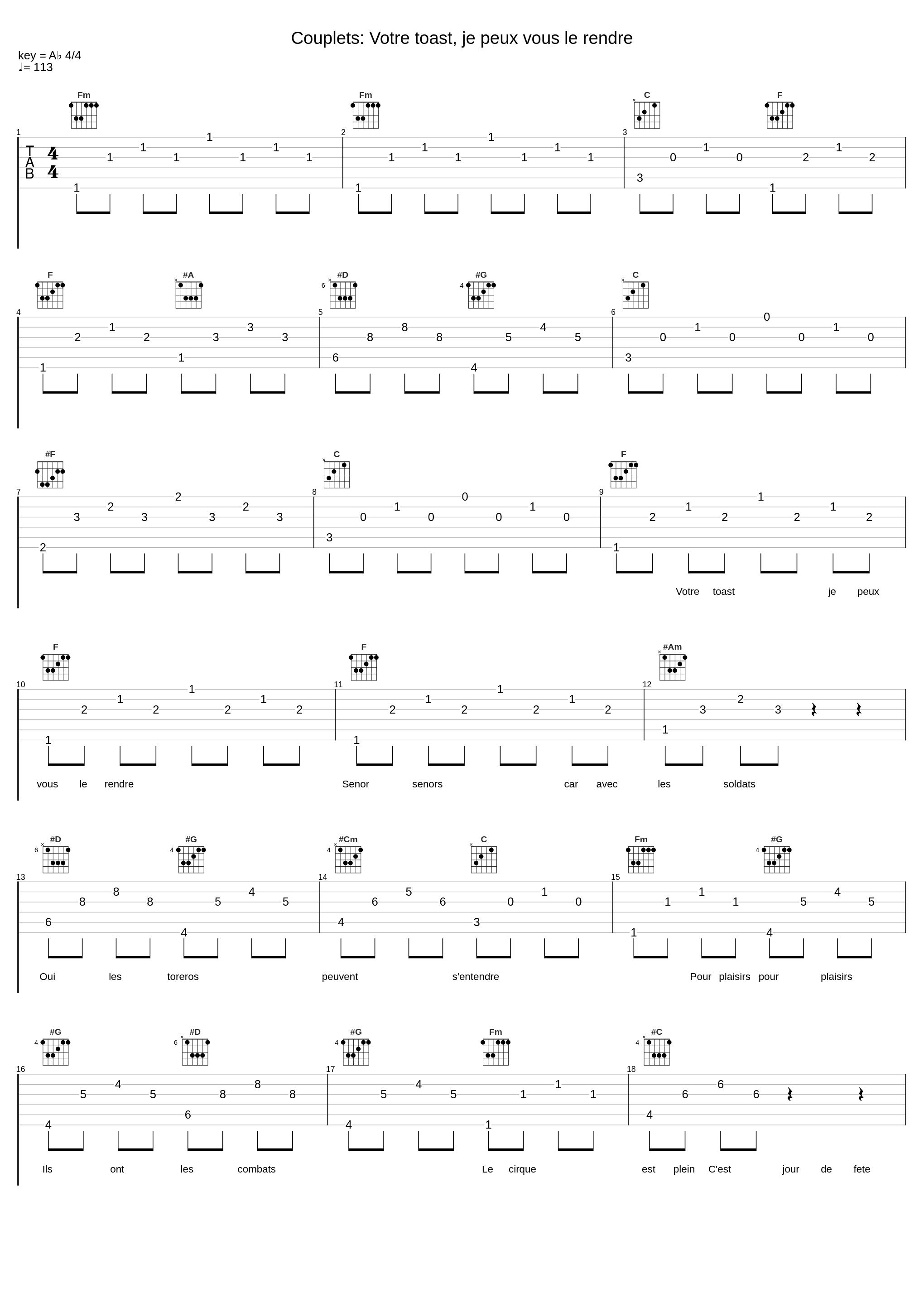 Couplets: Votre toast, je peux vous le rendre_London Symphony Orchestra_1