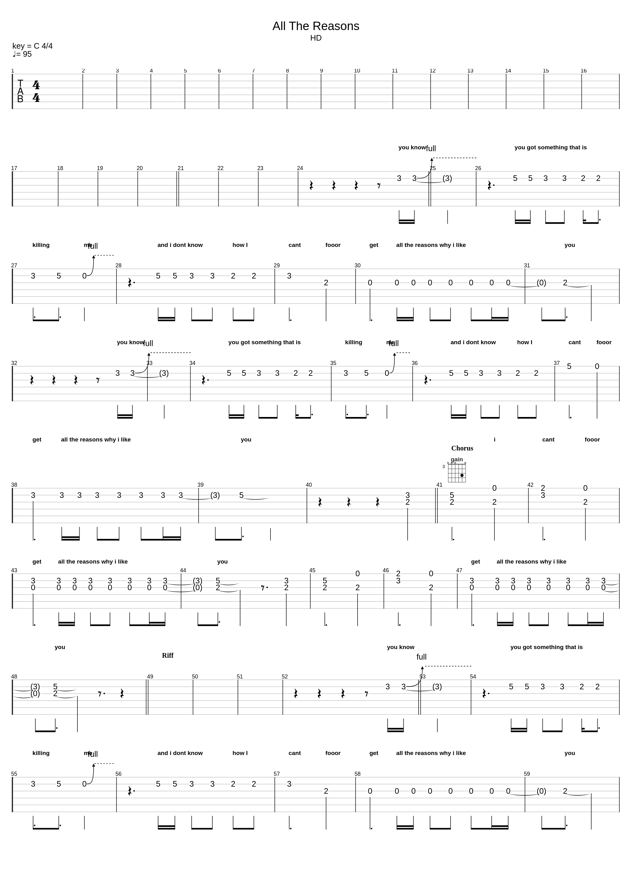 All The Reasons_The Blast_1