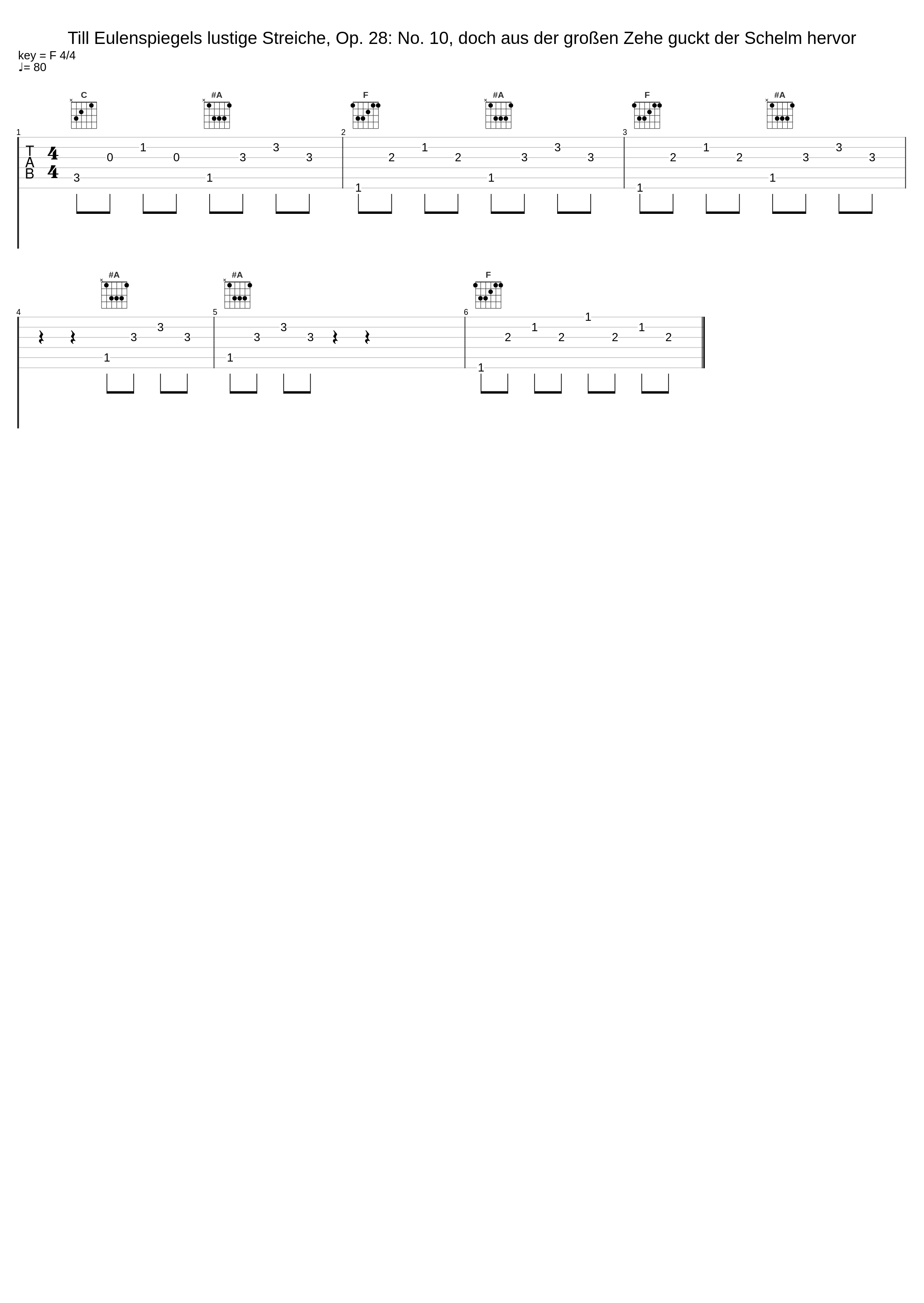 Till Eulenspiegels lustige Streiche, Op. 28: No. 10, doch aus der großen Zehe guckt der Schelm hervor_Gothenburg Symphony Orchestra,Friedrich Haider_1