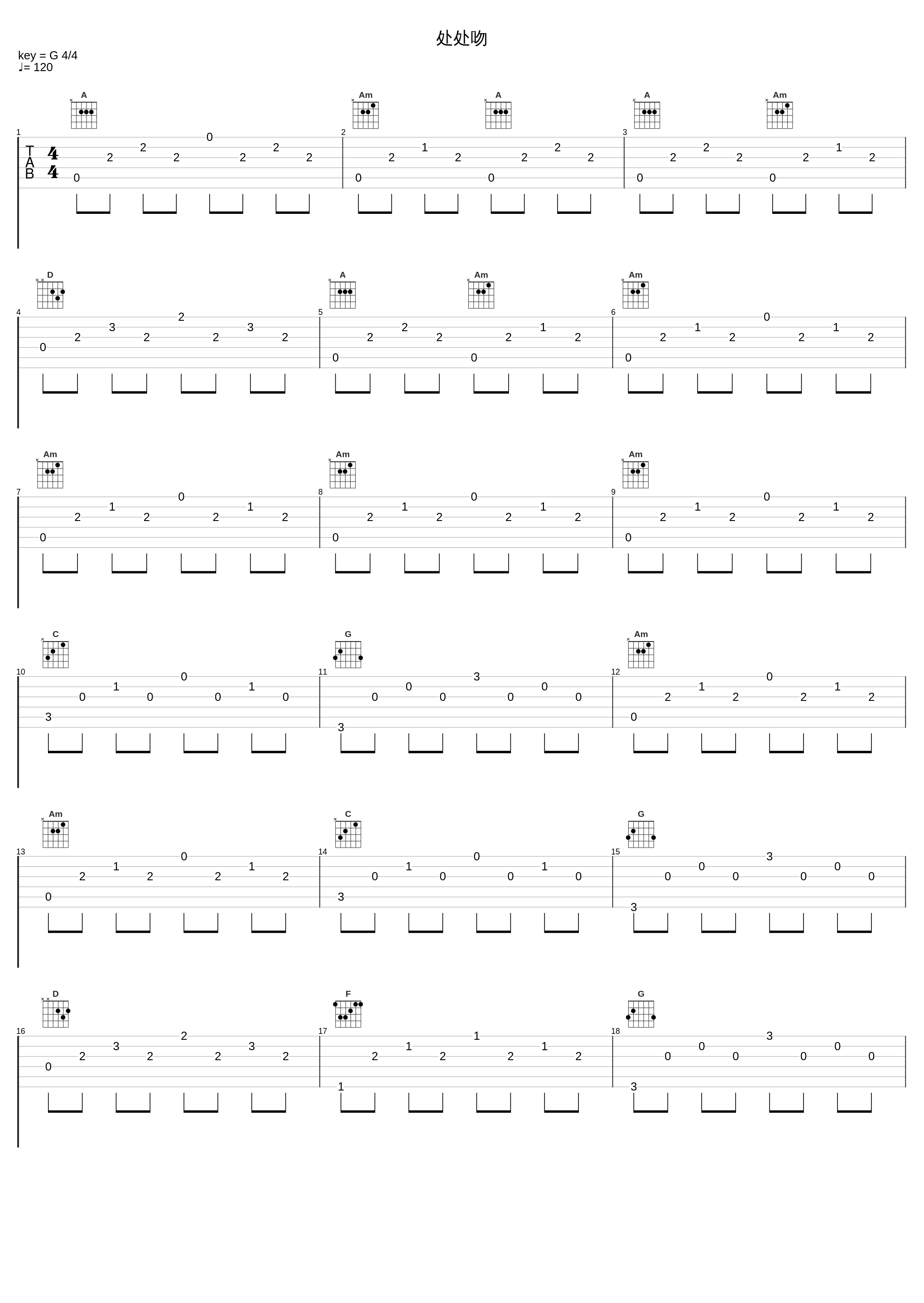 处处吻_伦桑_1