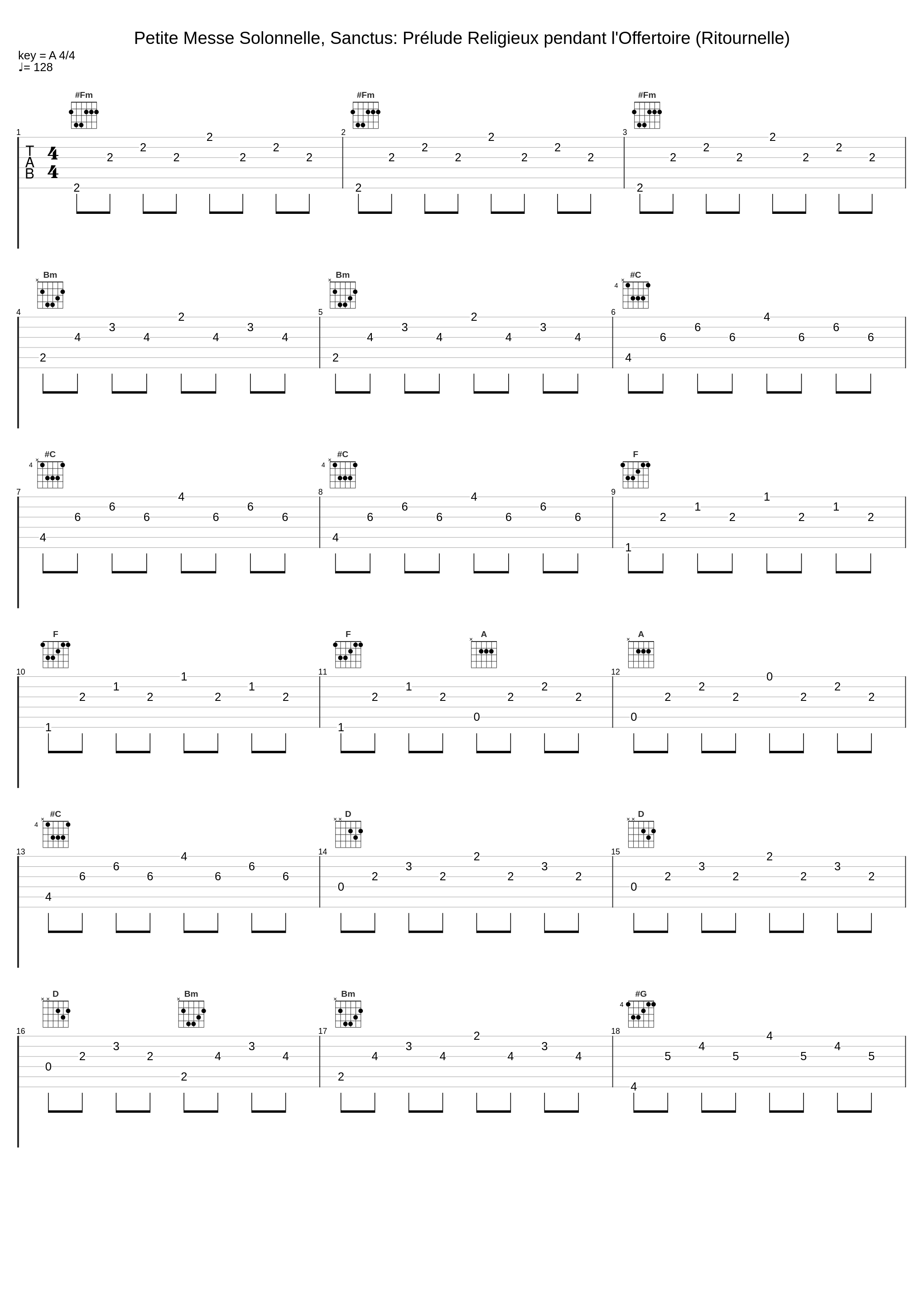 Petite Messe Solonnelle, Sanctus: Prélude Religieux pendant l'Offertoire (Ritournelle)_Antonio Pappano_1