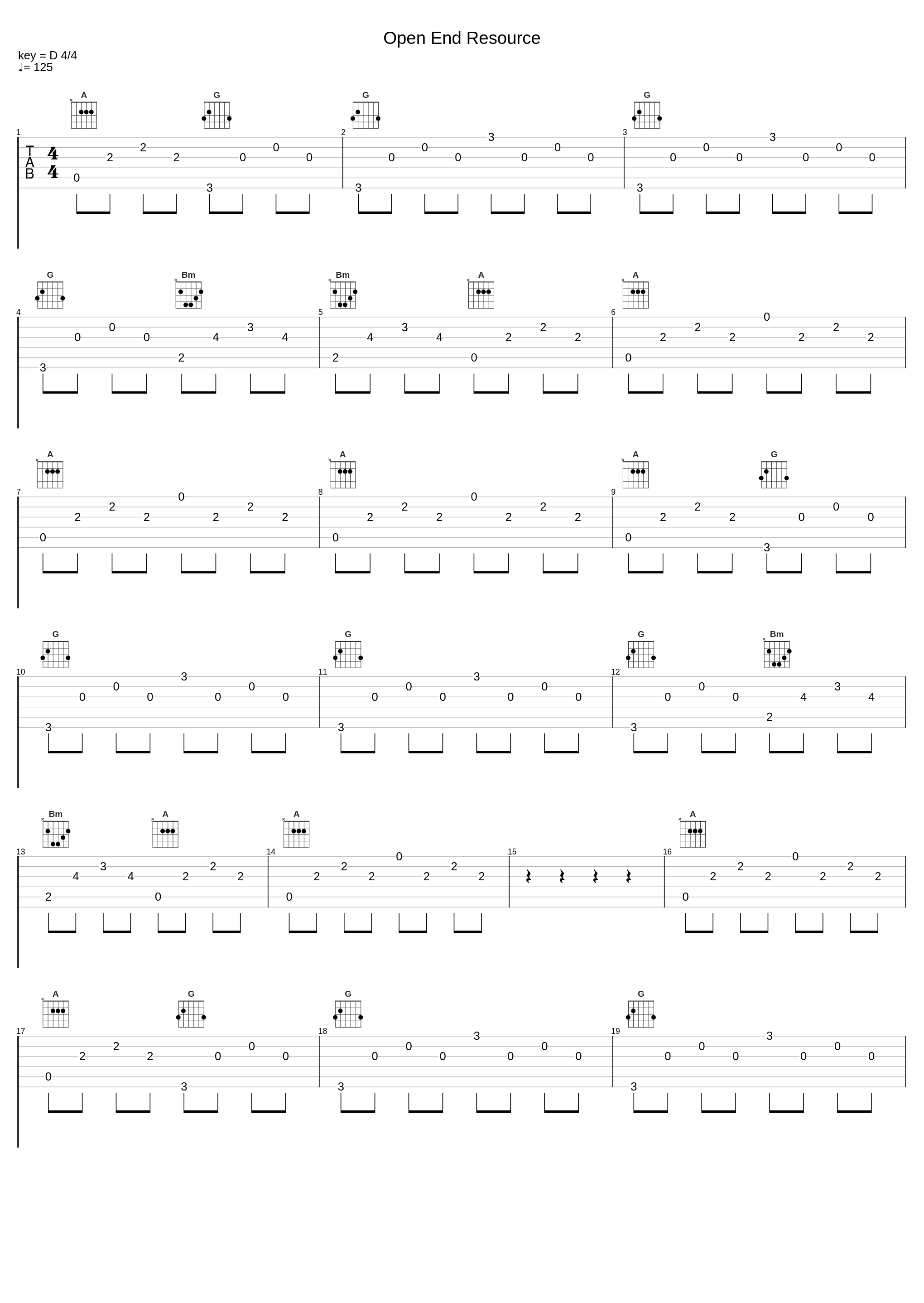 Open End Resource_Andrew Bayer,Alison May_1