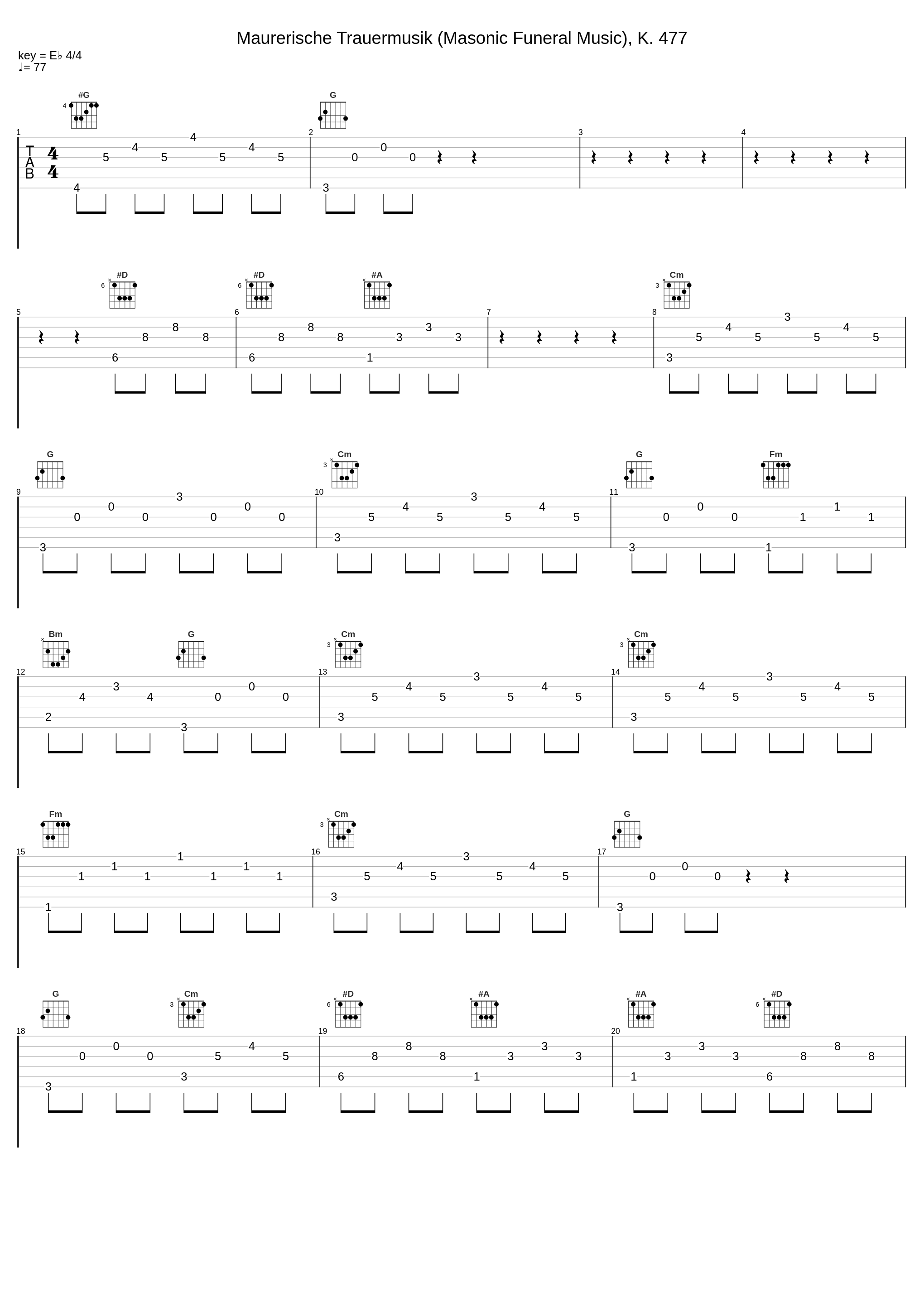 Maurerische Trauermusik (Masonic Funeral Music), K. 477_Kassel Spohr Chamber Orchestra_1