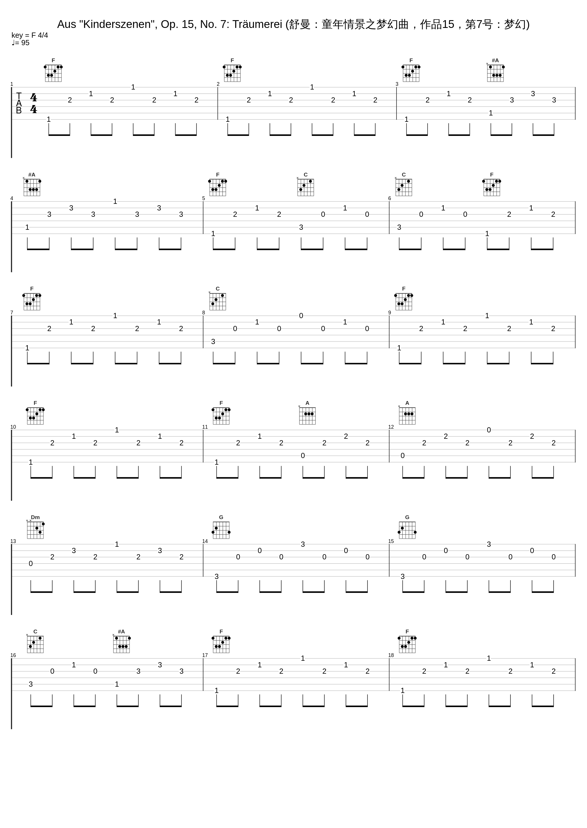 Aus "Kinderszenen", Op. 15, No. 7: Träumerei (舒曼：童年情景之梦幻曲，作品15，第7号：梦幻)_Slovak Philharmonic Orchestra,Bohdan Warchal_1