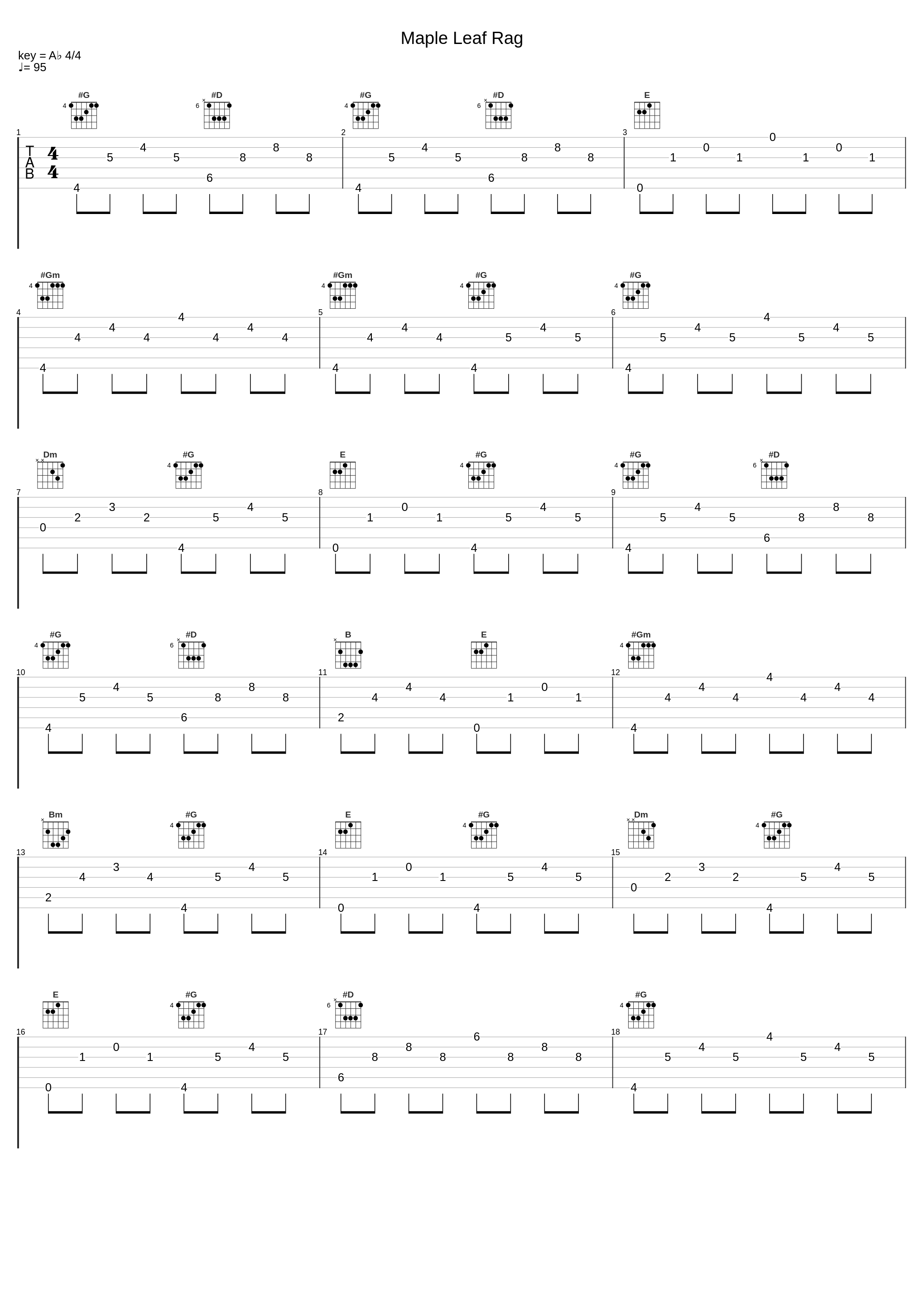 Maple Leaf Rag_Andrew Russo,Scott Joplin_1