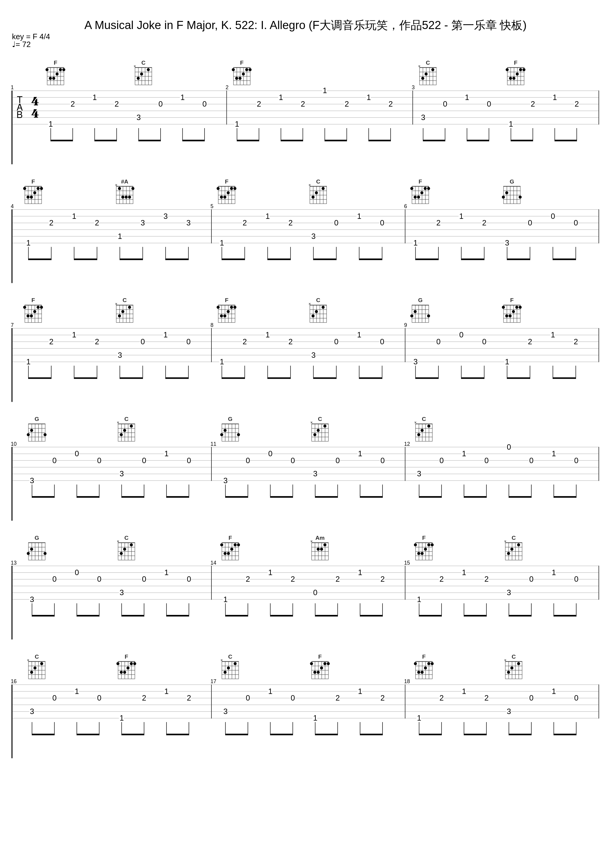 A Musical Joke in F Major, K. 522: I. Allegro (F大调音乐玩笑，作品522 - 第一乐章 快板)_Capella Istropolitana,Paul Kantschieder_1