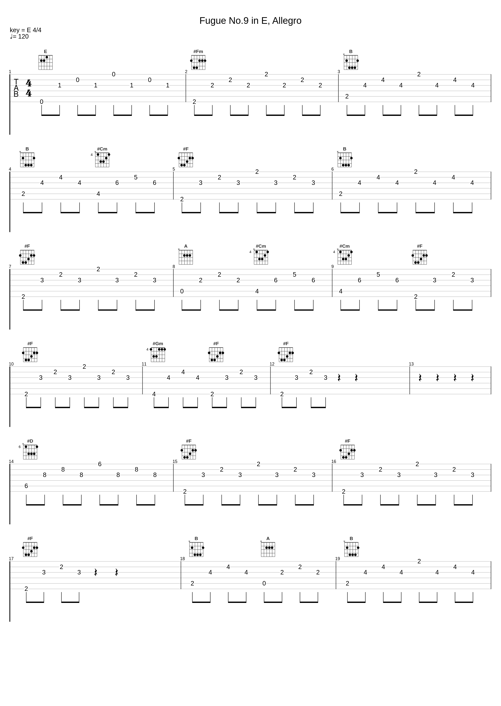 Fugue No.9 in E, Allegro_Marios Papadopoulos,Oxford Philharmonic Orchestra_1