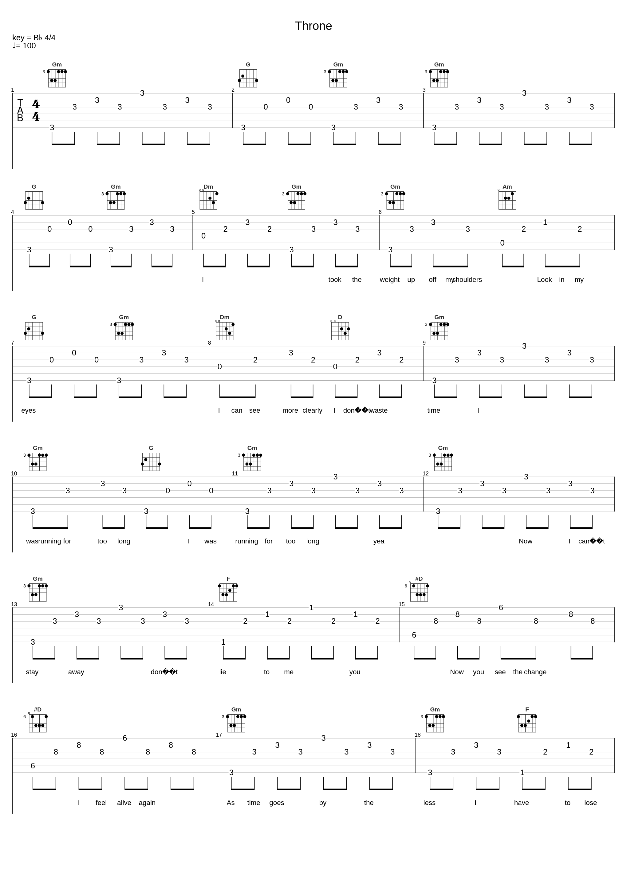 Throne_Andrew Lambrou_1