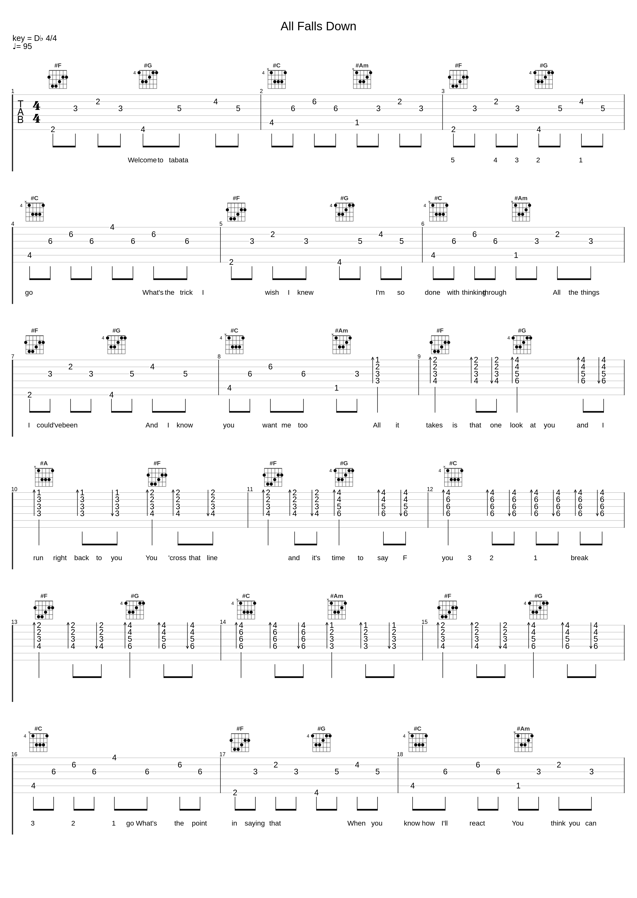 All Falls Down_Tabata Music_1