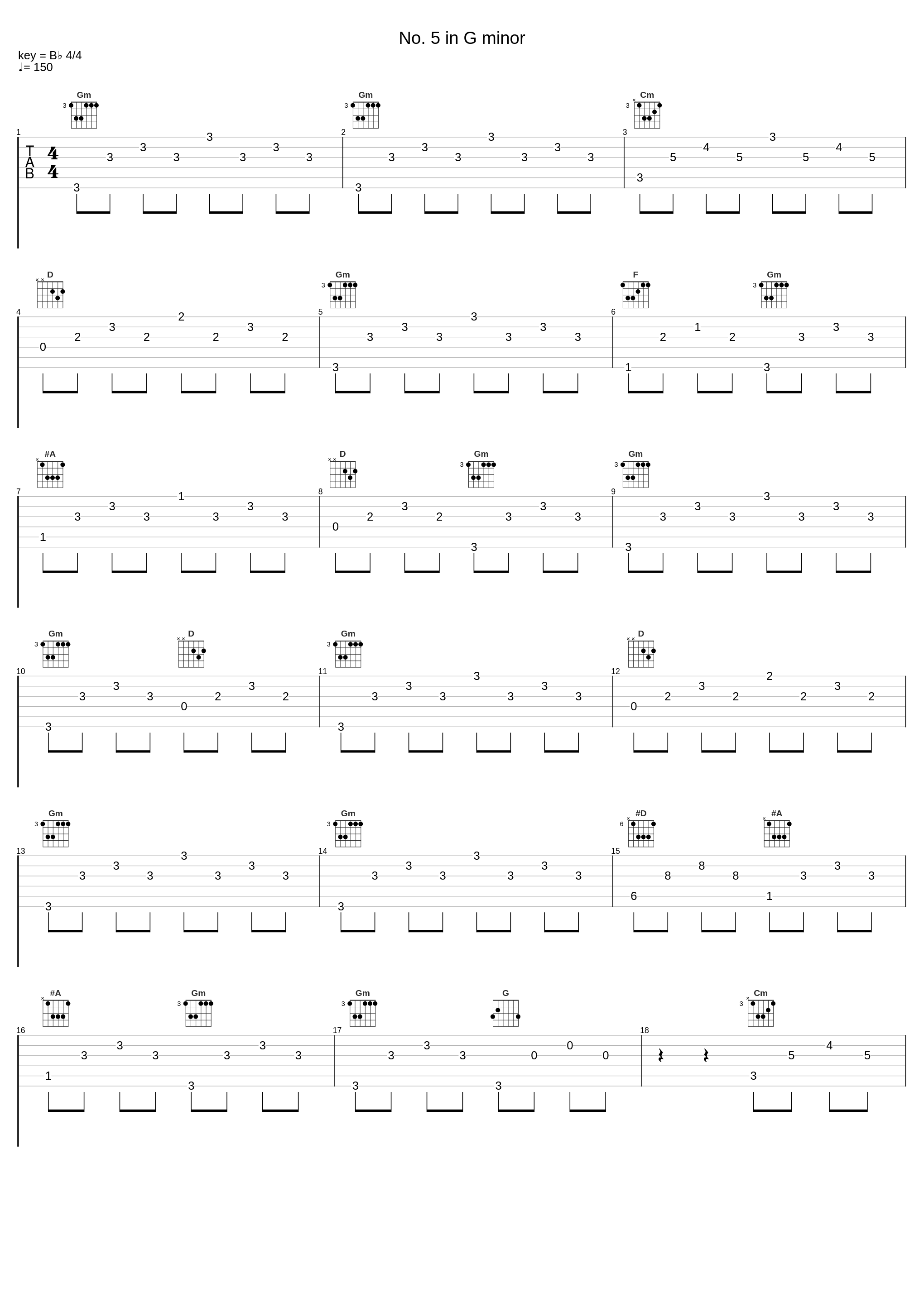 No. 5 in G minor_London Symphony Orchestra_1