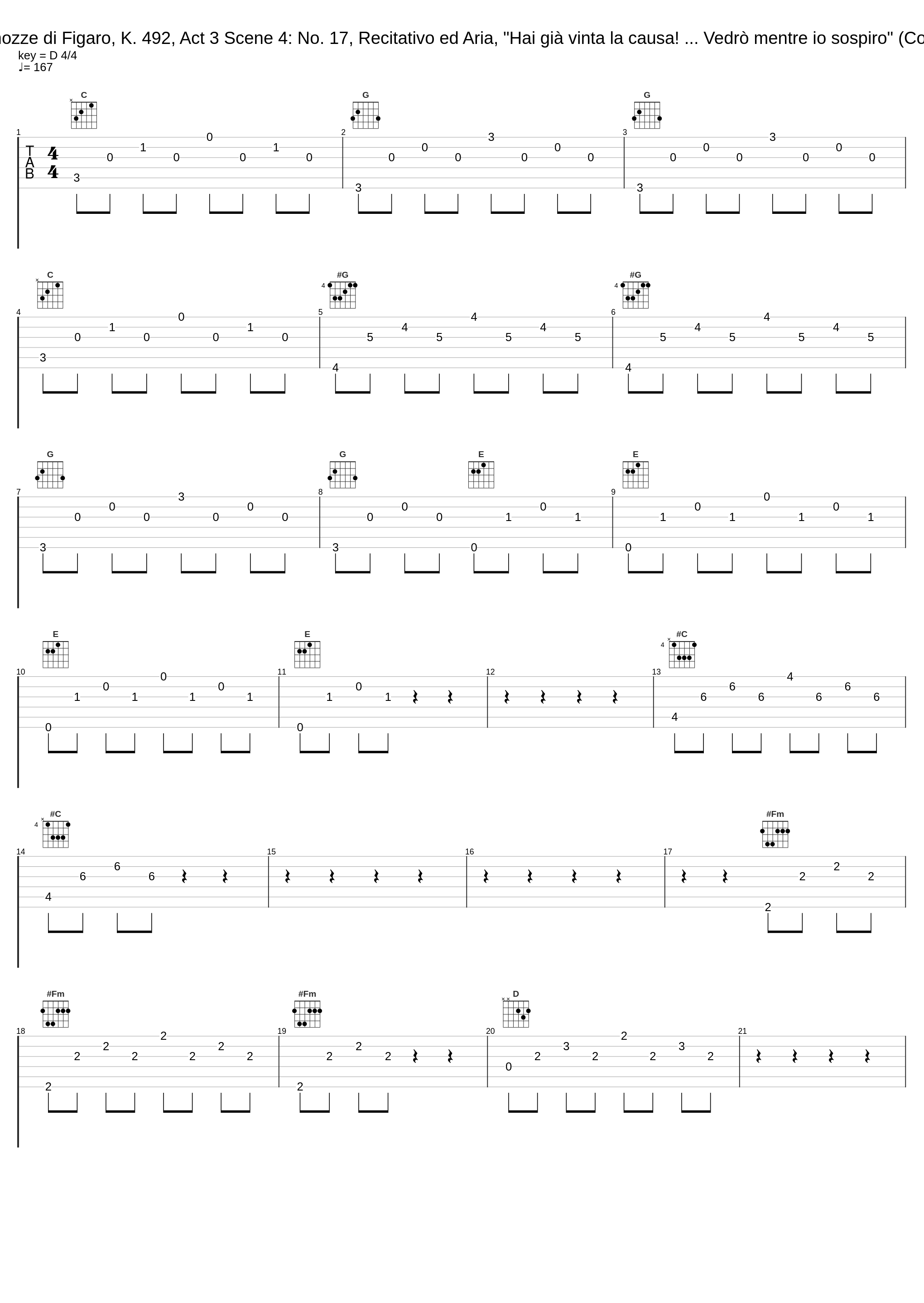 Le nozze di Figaro, K. 492, Act 3 Scene 4: No. 17, Recitativo ed Aria, "Hai già vinta la causa! ... Vedrò mentre io sospiro" (Conte)_Philharmonia Orchestra,Carlo Maria Giulini,Ernest Blanc_1