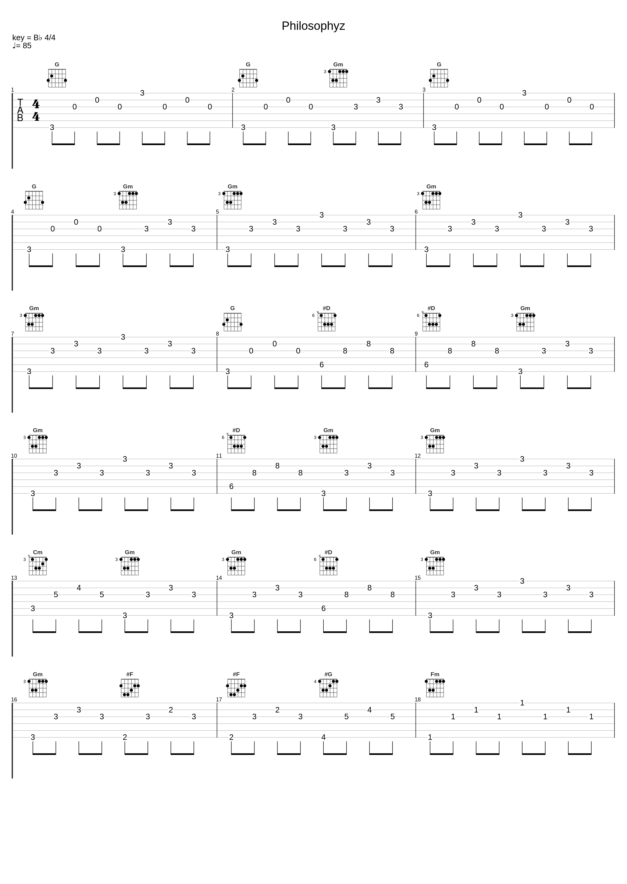 Philosophyz_Key Sounds Label_1