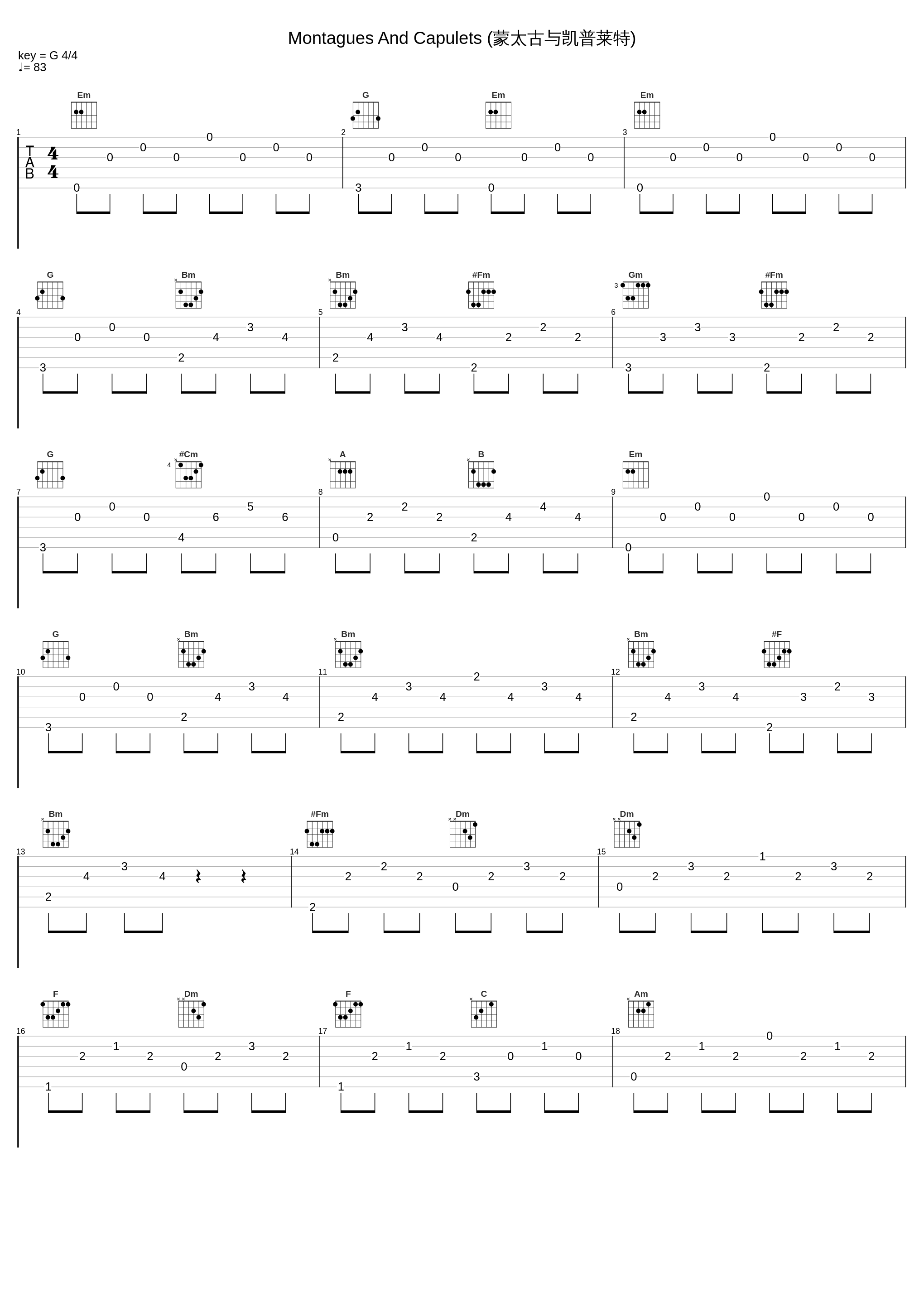 Montagues And Capulets (蒙太古与凯普莱特)_ORF Symphony Orchestra_1