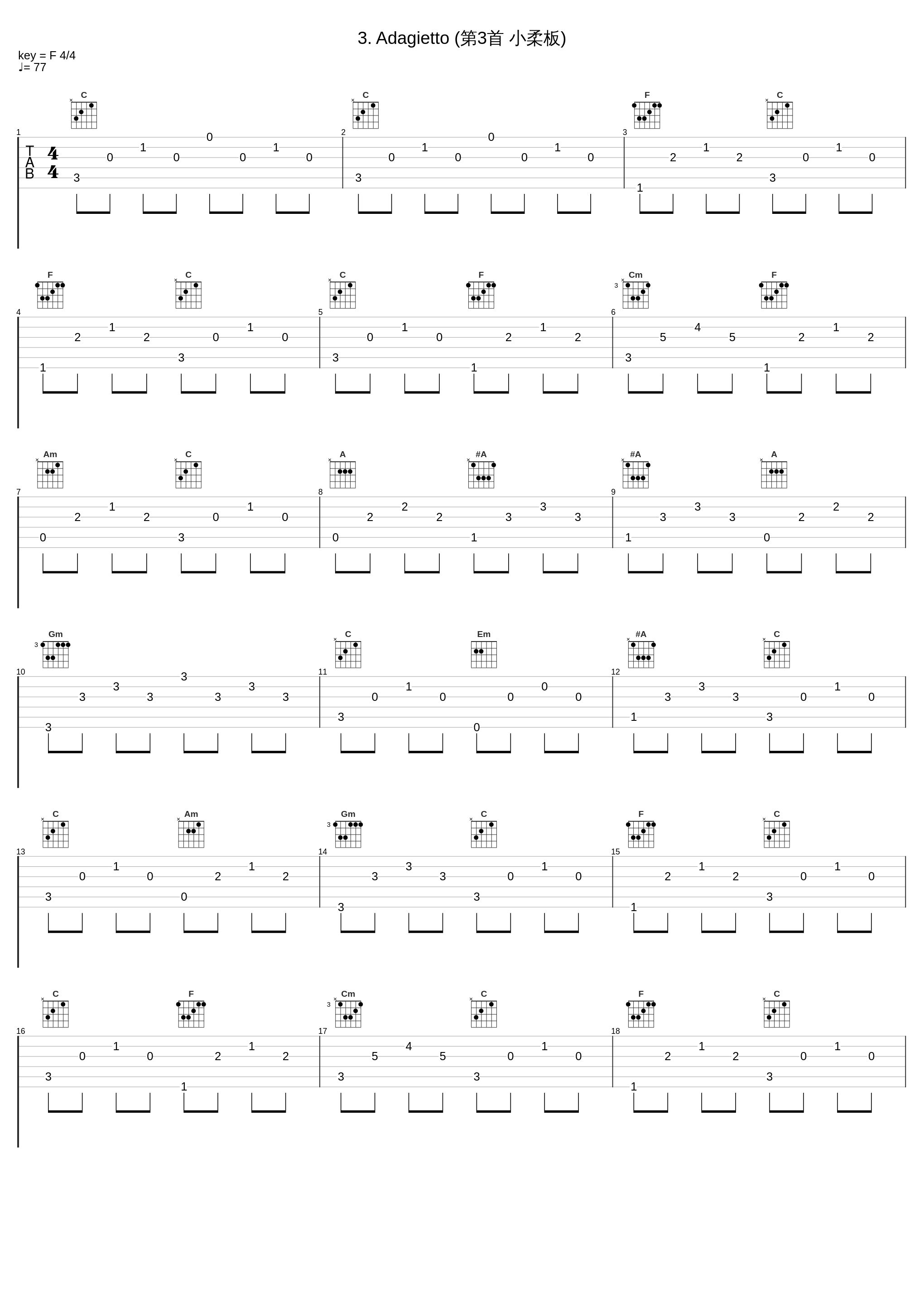 3. Adagietto (第3首 小柔板)_London Symphony Orchestra_1