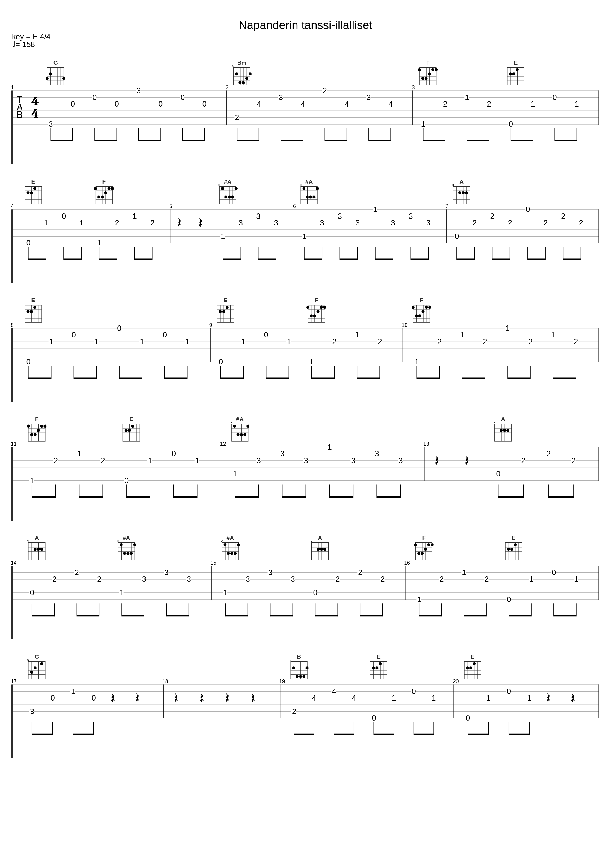 Napanderin tanssi-illalliset_Georg Malmstén_1