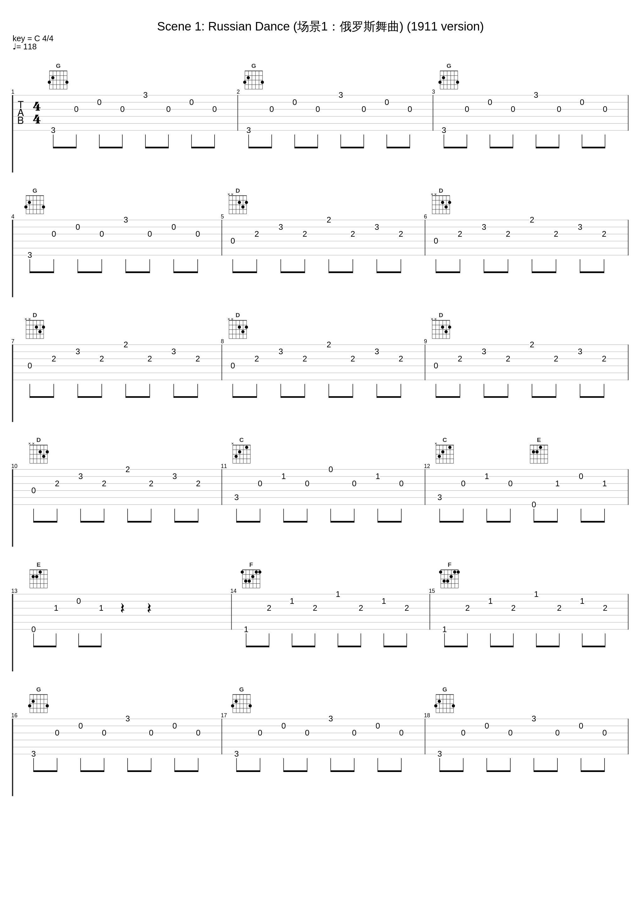 Scene 1: Russian Dance (场景1：俄罗斯舞曲) (1911 version)_Igor Stravinsky,Columbia Symphony Orchestra_1