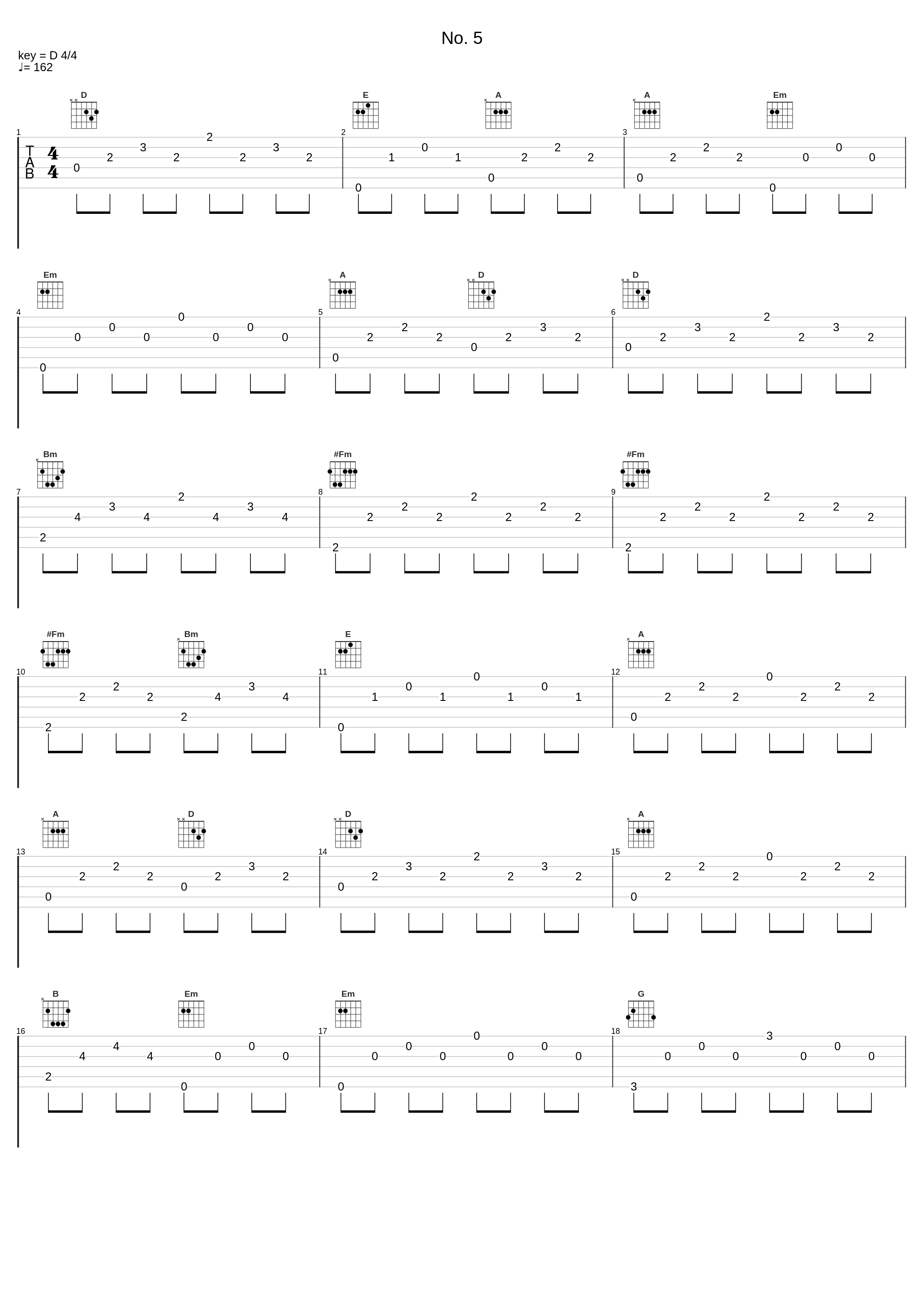 No. 5_Alexander Goldenweiser,Alexander Scriabin,Heinich Neuhaus,Samuel Feinberg_1