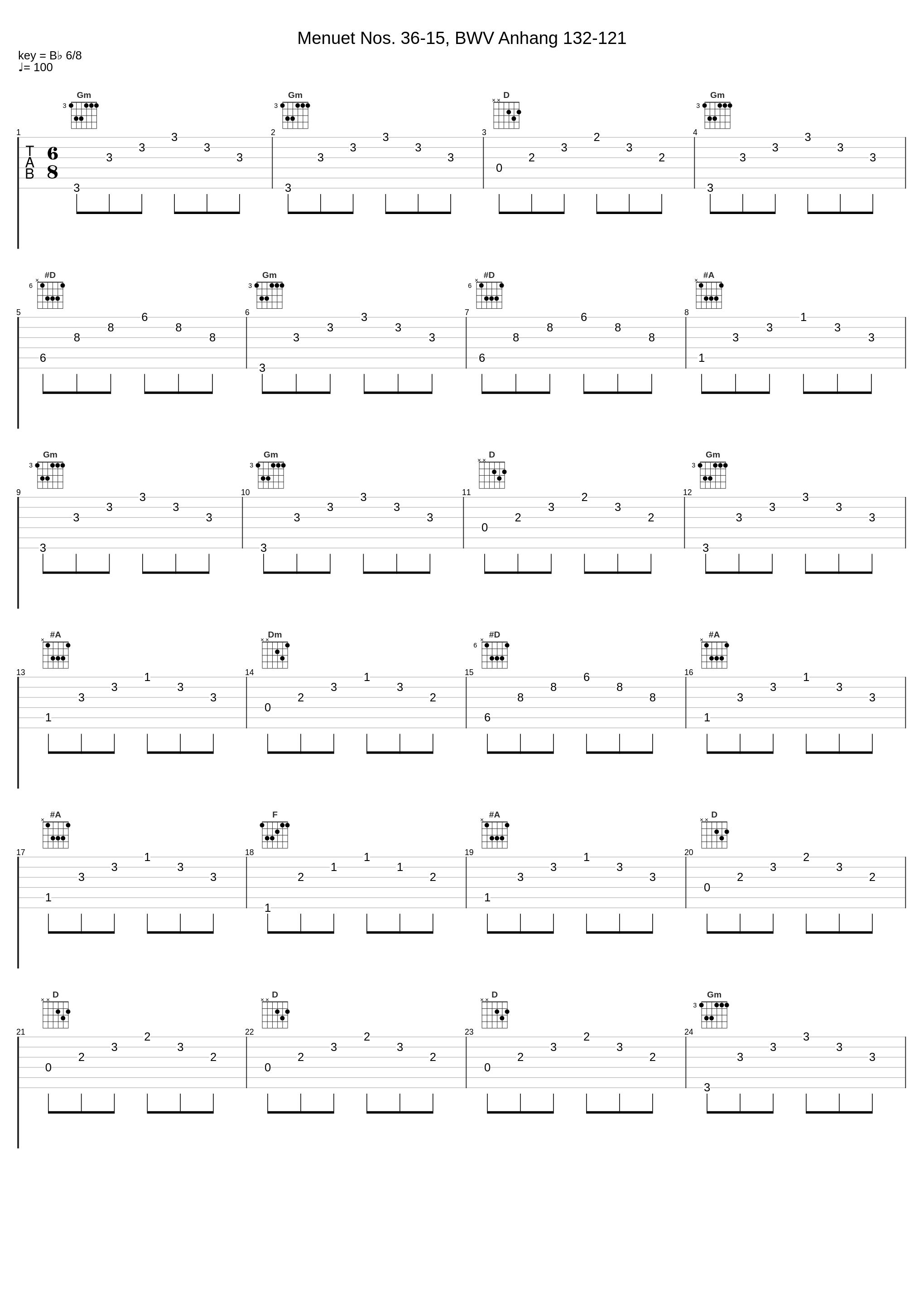 Menuet Nos. 36-15, BWV Anhang 132-121_Jan Depreter_1