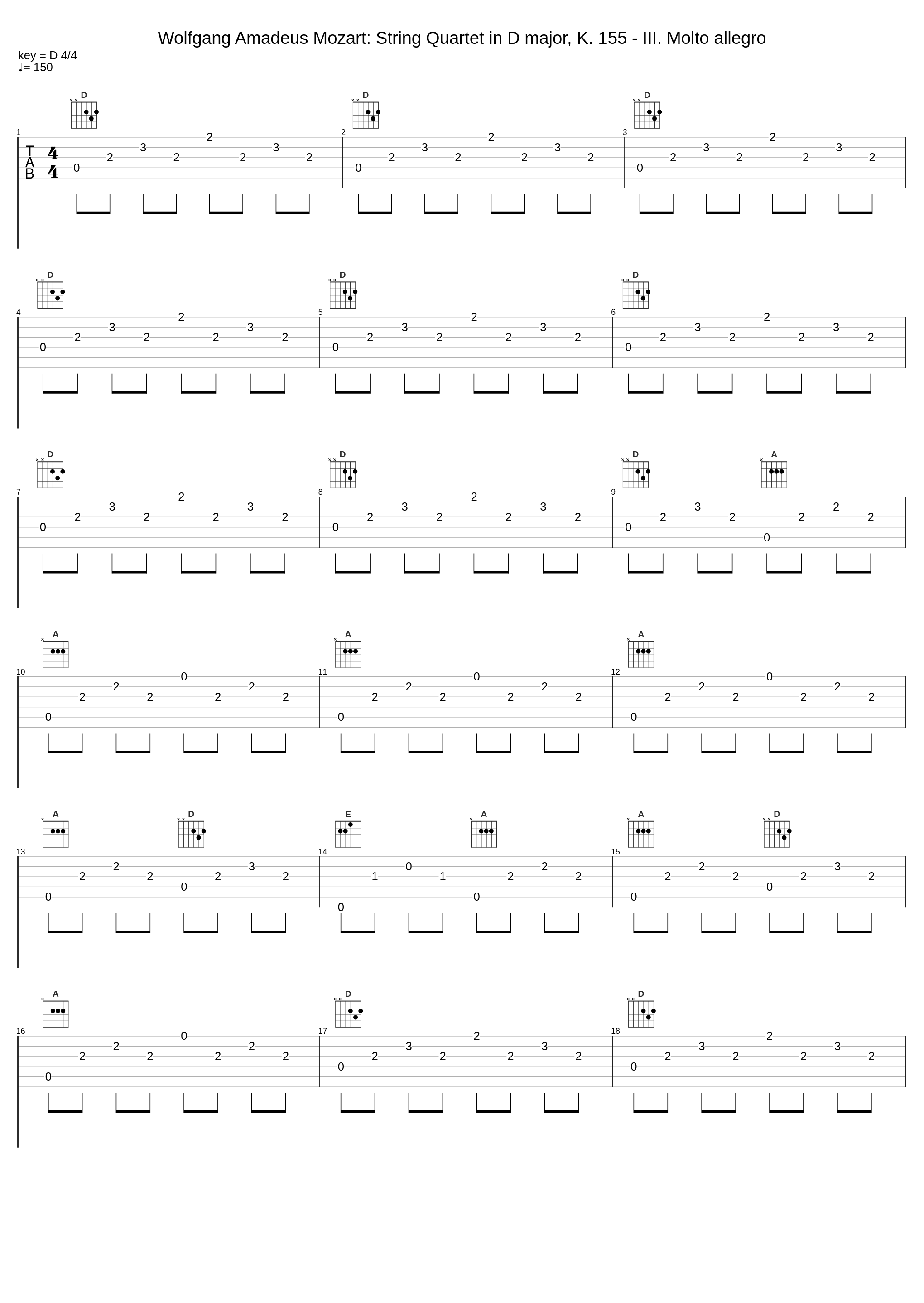 Wolfgang Amadeus Mozart: String Quartet in D major, K. 155 - III. Molto allegro_Wolfgang Amadeus Mozart_1