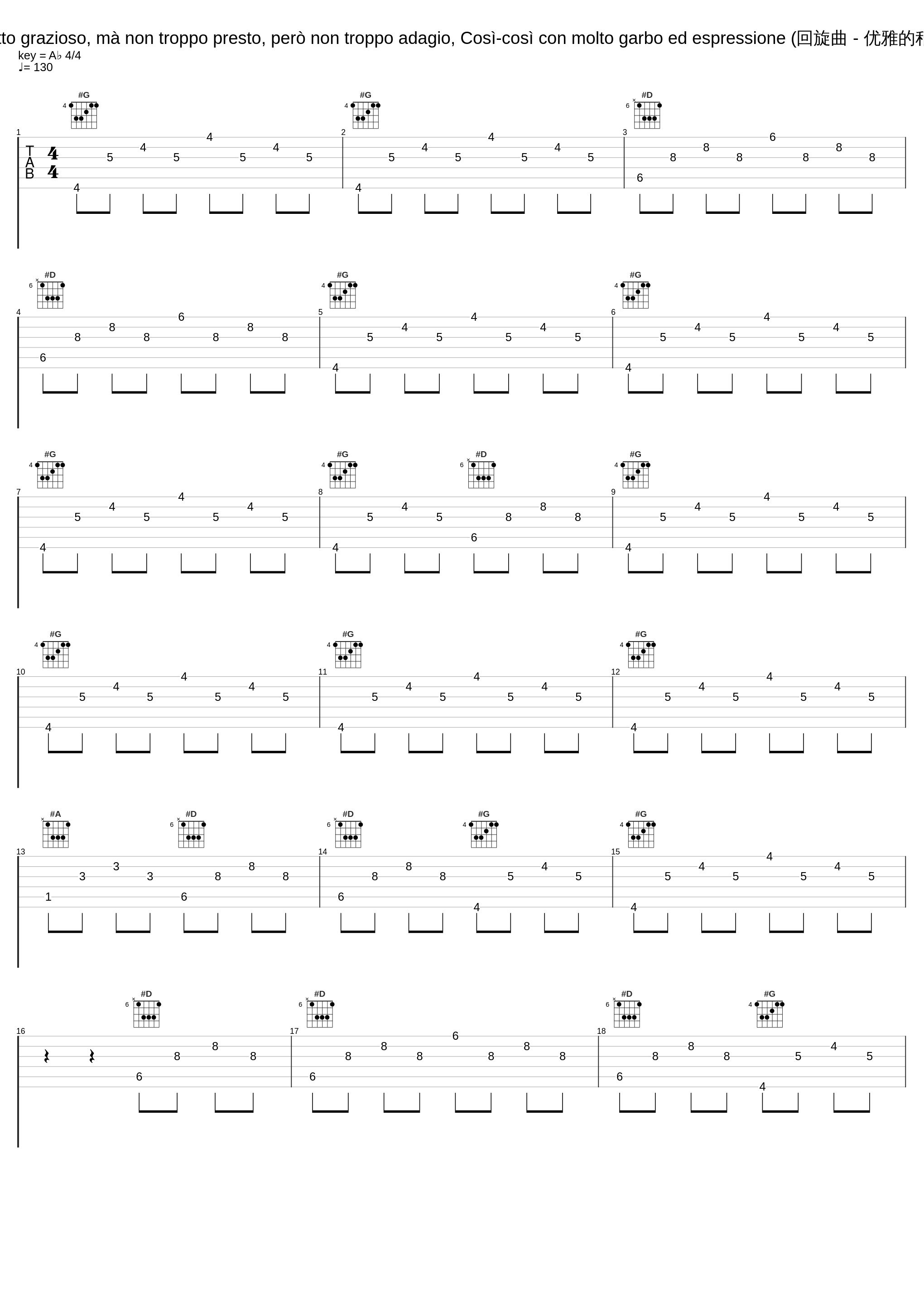 Quartet in A KV 298: Rondieaoux, allegretto grazioso, mà non troppo presto, però non troppo  adagio, Così-così con molto garbo ed espressione (回旋曲 - 优雅的稍快板 - 不太过分的急速 - 不太过分的缓慢)_Schönbrunn Ensemble Amsterdam,Wolfgang Amadeus Mozart_1