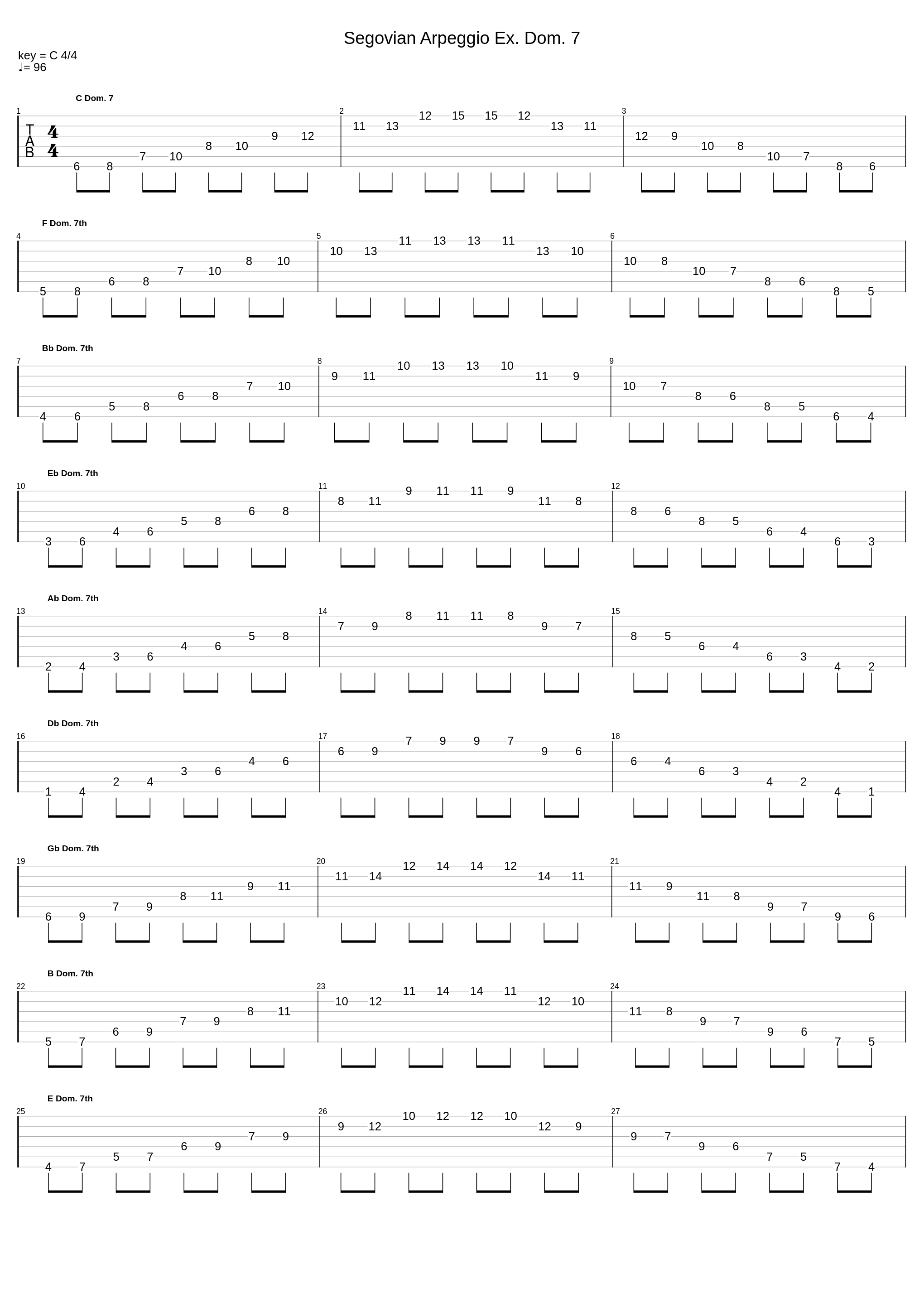 Dominant 7th Arpeggio Exercise_Segovia_1