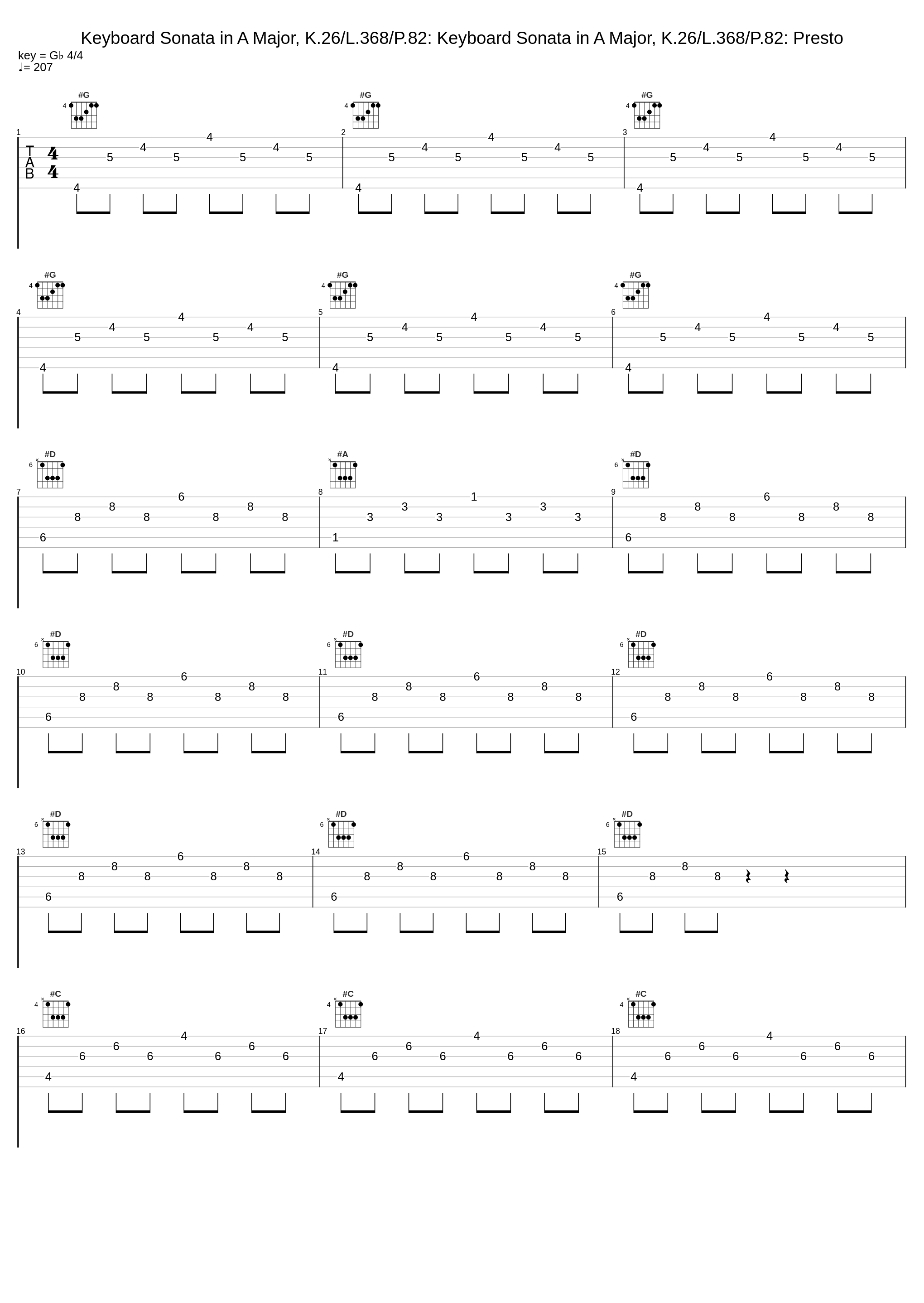 Keyboard Sonata in A Major, K.26/L.368/P.82: Keyboard Sonata in A Major, K.26/L.368/P.82: Presto_Eiji Hashimoto_1