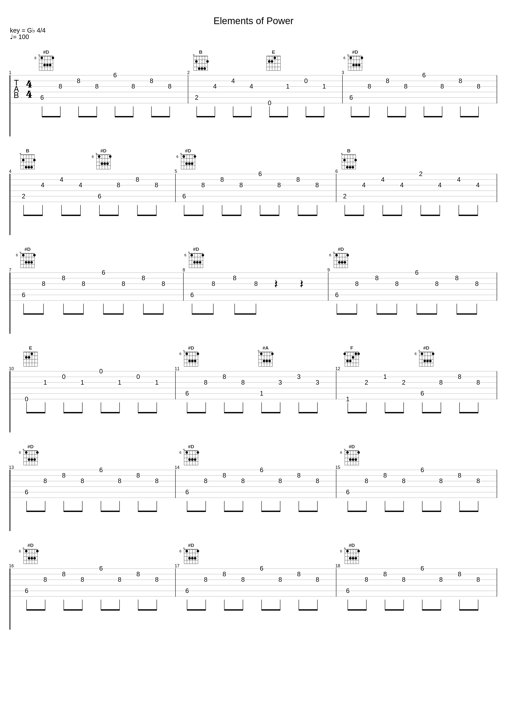 Elements of Power_Veonity,Samuel Lundström,Anders Sköld_1