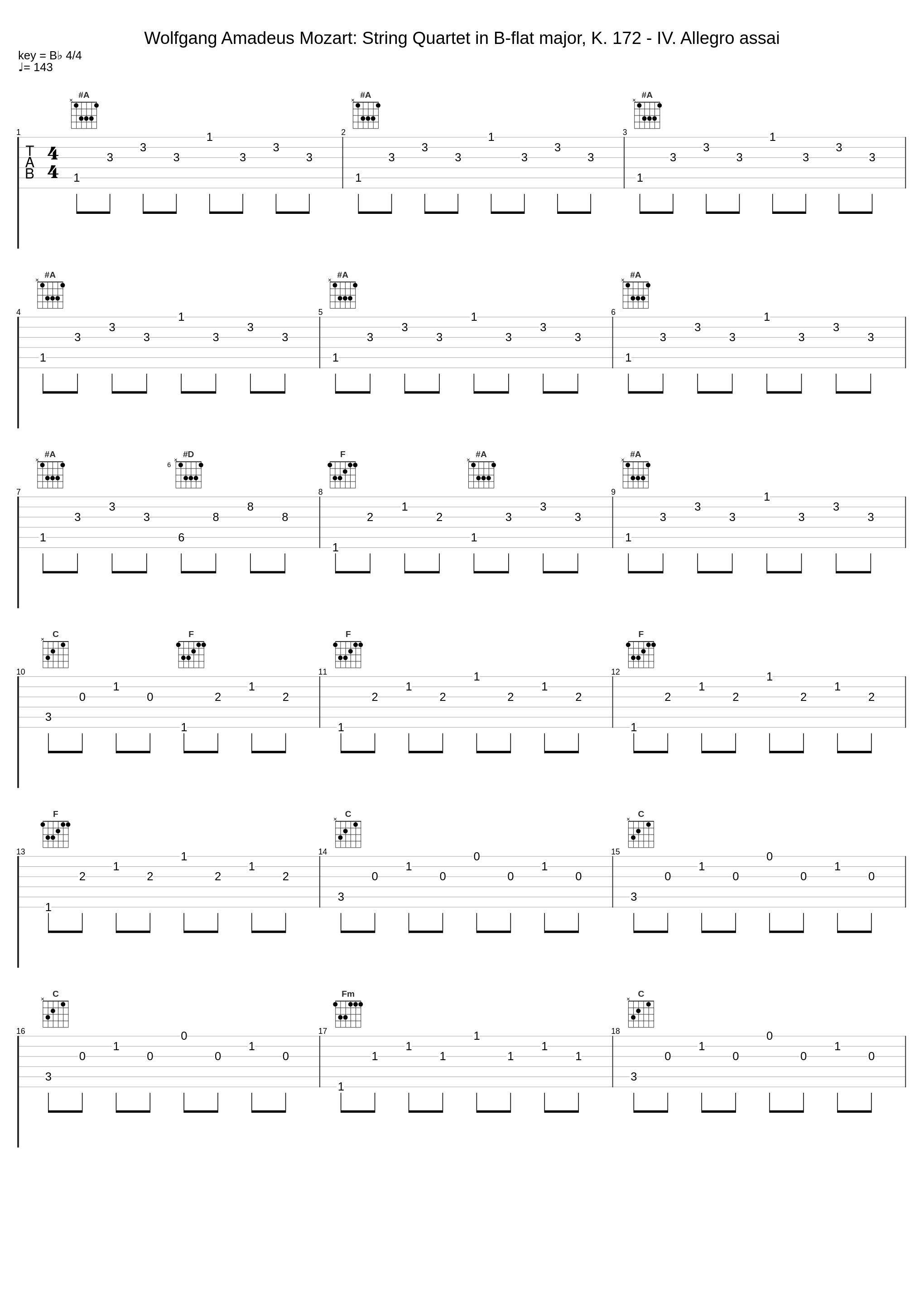 Wolfgang Amadeus Mozart: String Quartet in B-flat major, K. 172 - IV. Allegro assai_Wolfgang Amadeus Mozart_1
