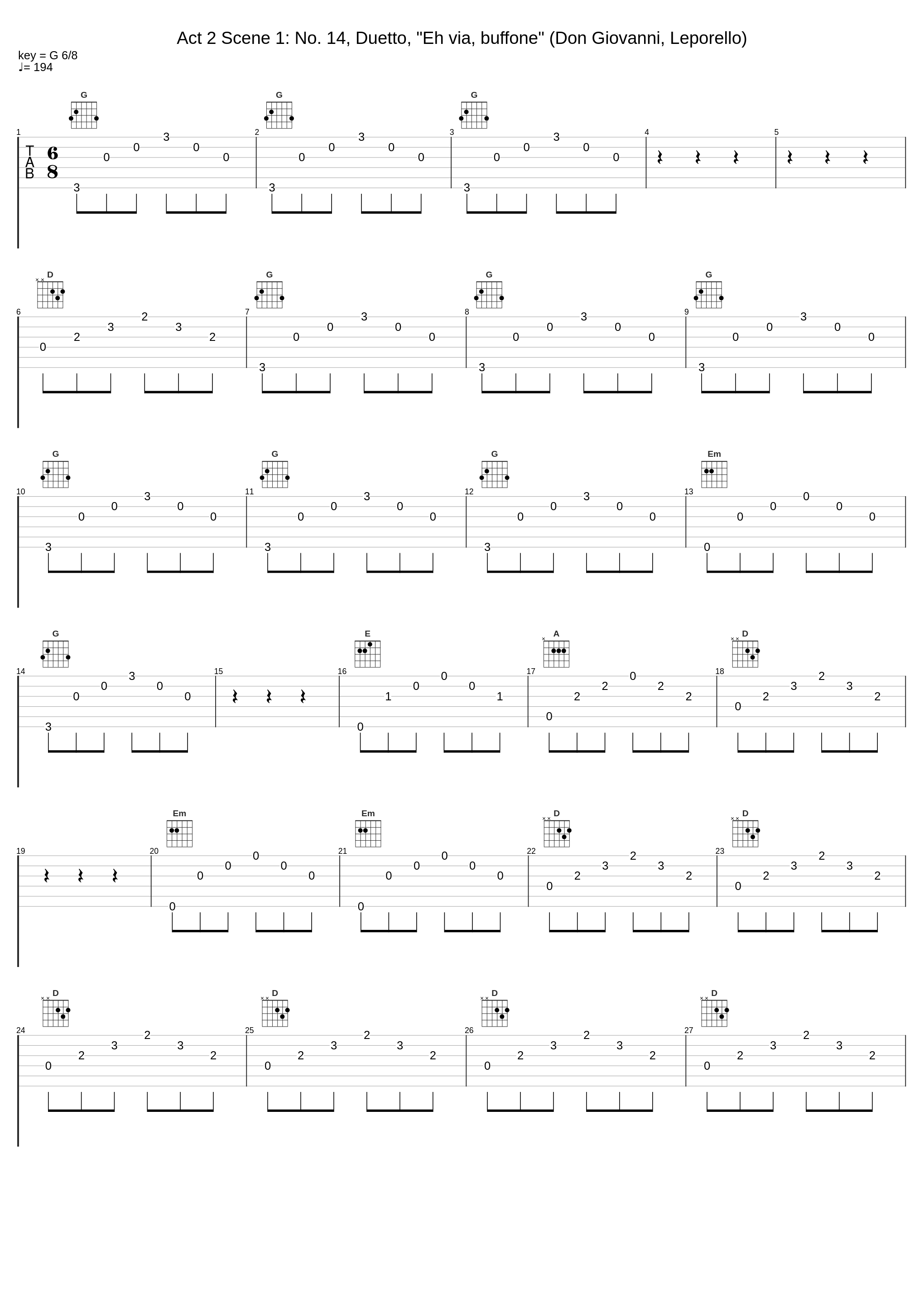 Act 2 Scene 1: No. 14, Duetto, "Eh via, buffone" (Don Giovanni, Leporello)_Carlo Maria Giulini,Eberhard Wächter,Giuseppe Taddei_1