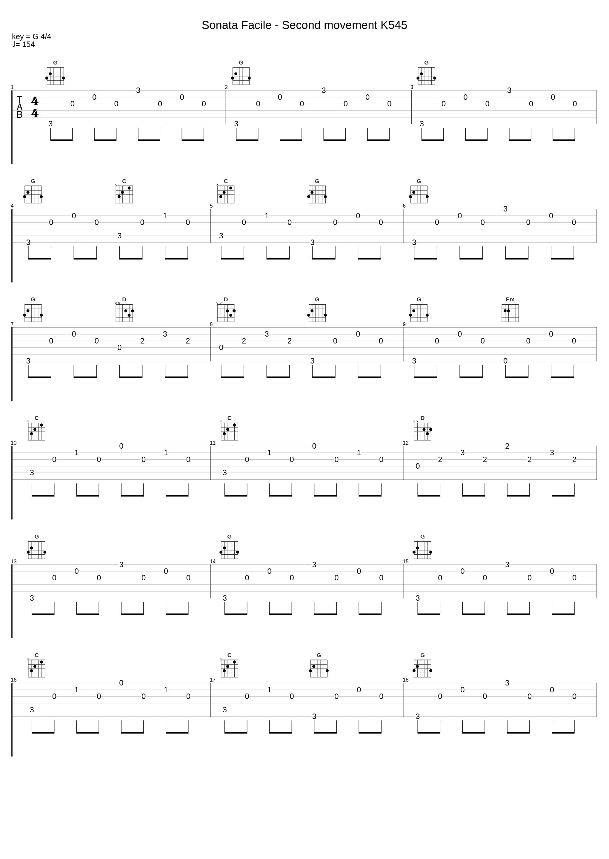 Sonata Facile - Second movement K545_Wolfgang Amadeus Mozart,Nologo_1