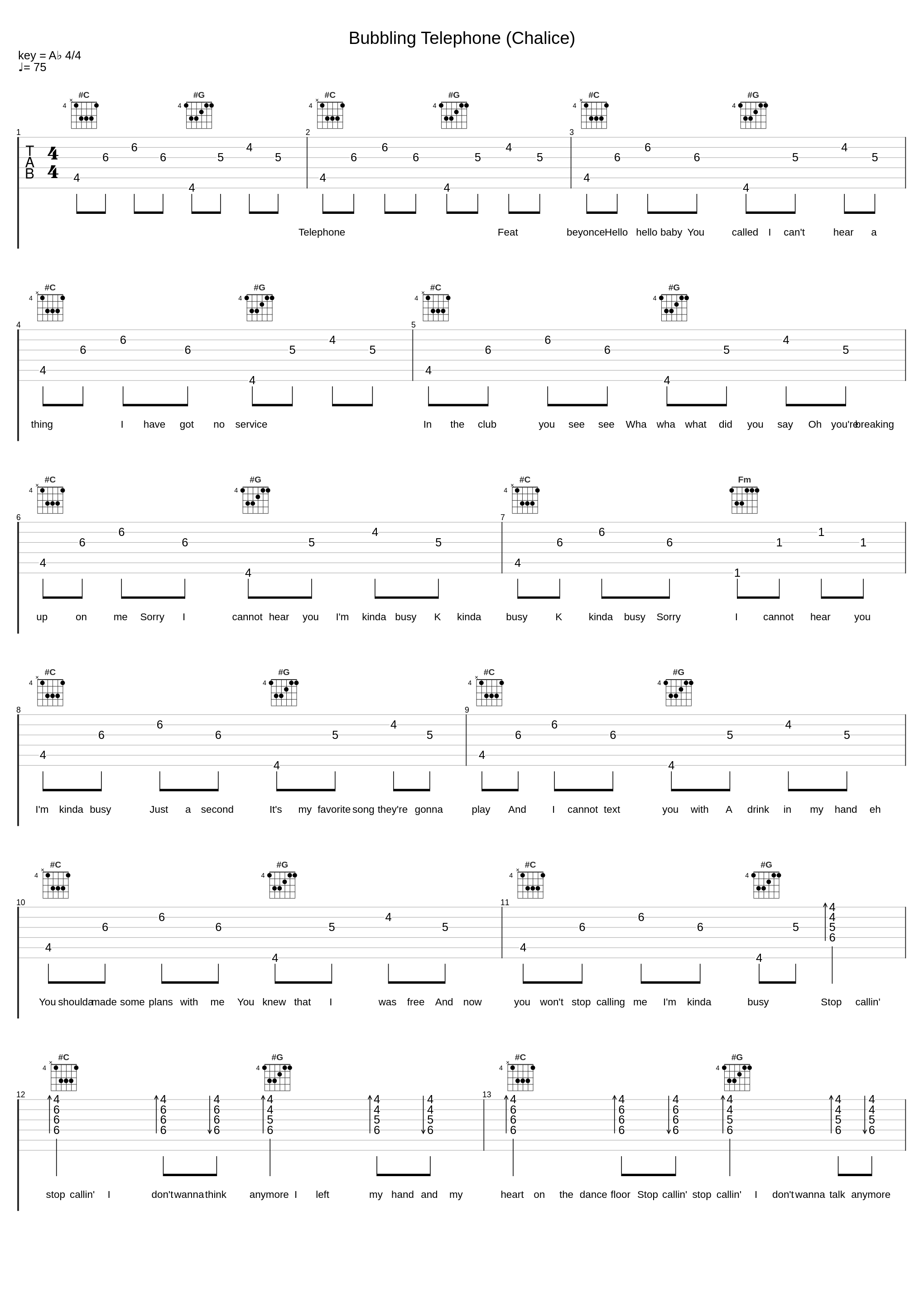 Bubbling Telephone (Chalice)_Charlie Chaplin_1