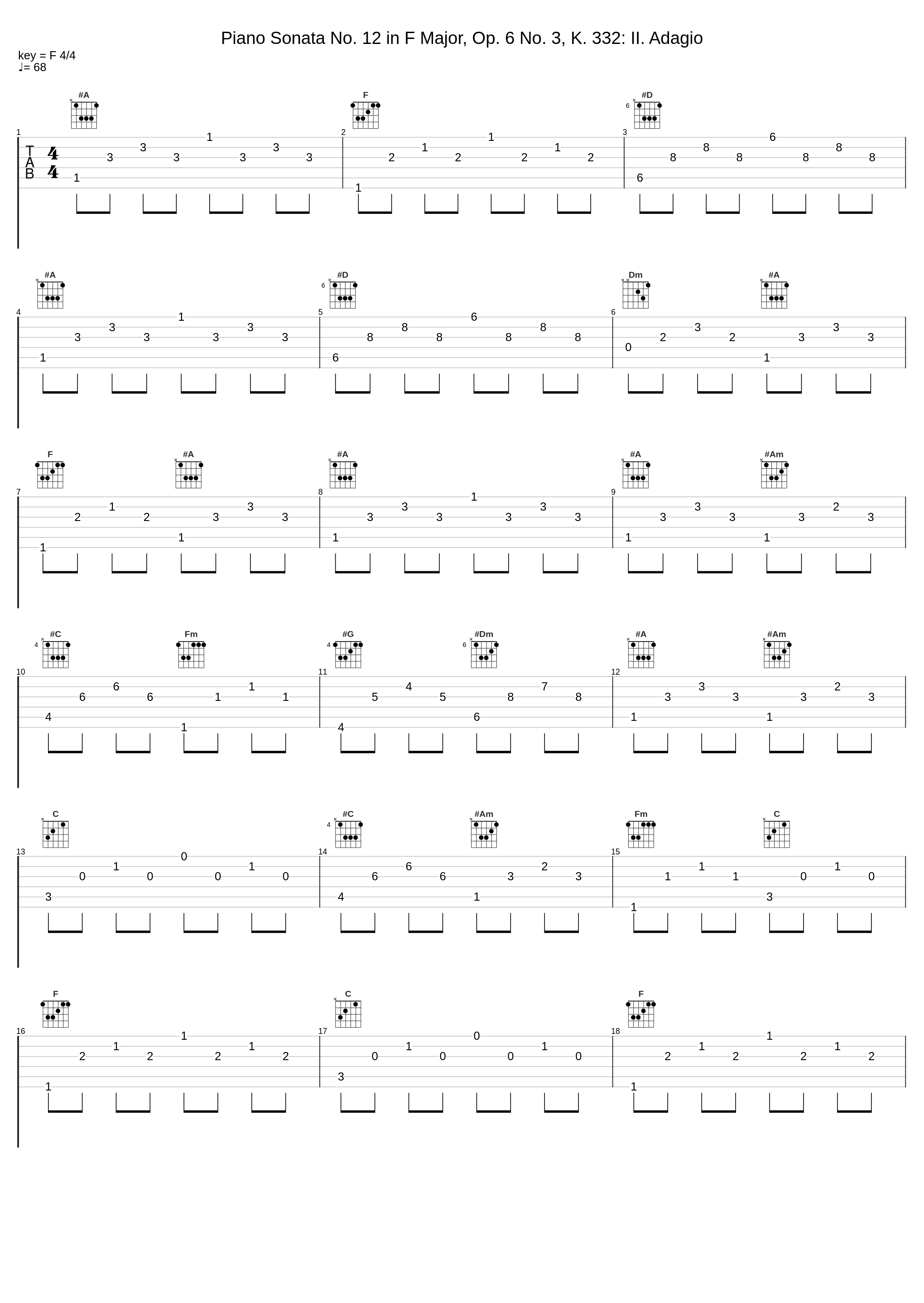 Piano Sonata No. 12 in F Major, Op. 6 No. 3, K. 332: II. Adagio_Inger Södergren,Wolfgang Amadeus Mozart_1