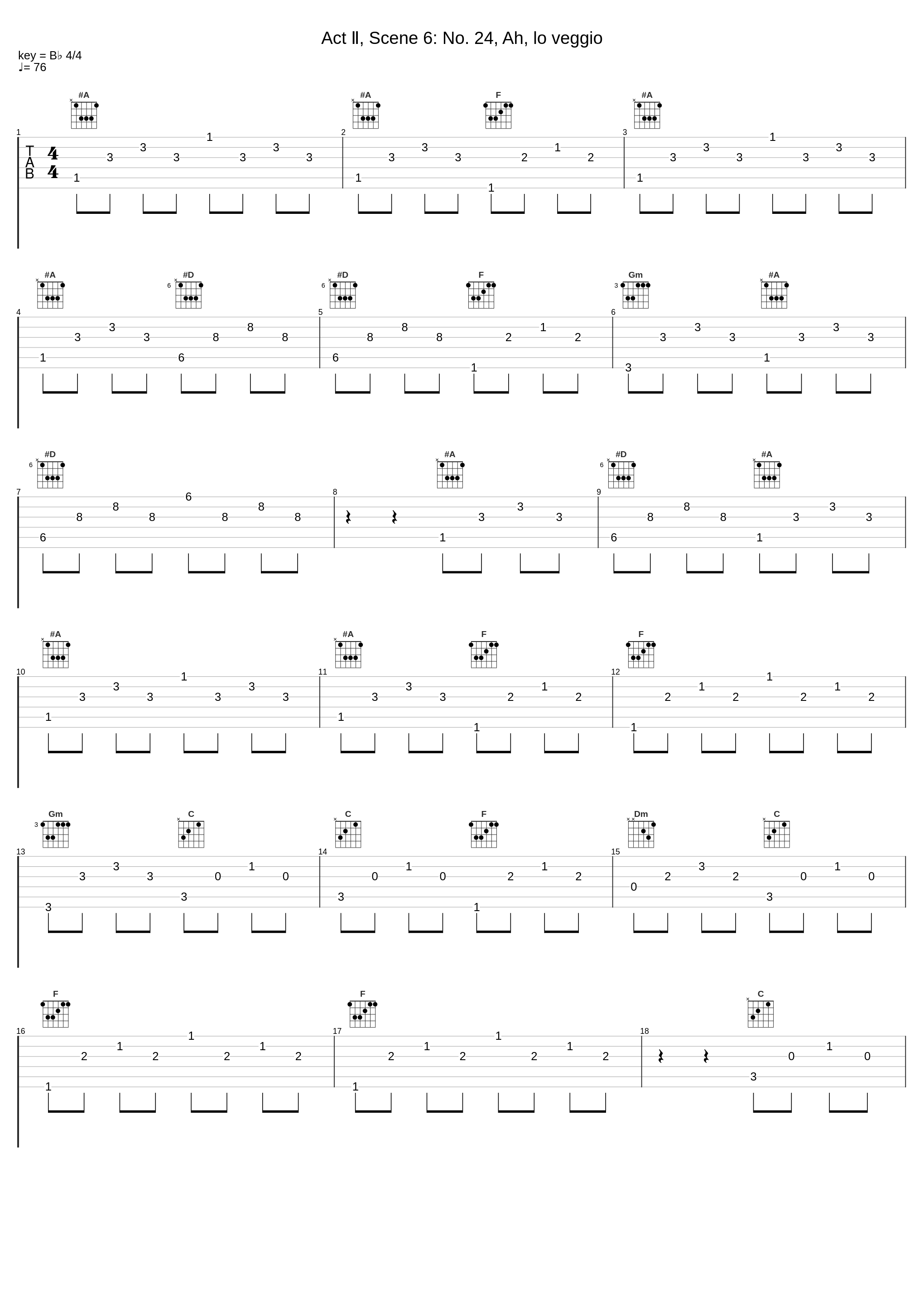 Act Ⅱ, Scene 6: No. 24, Ah, lo veggio_Erich Leinsdorf,Wolfgang Amadeus Mozart_1