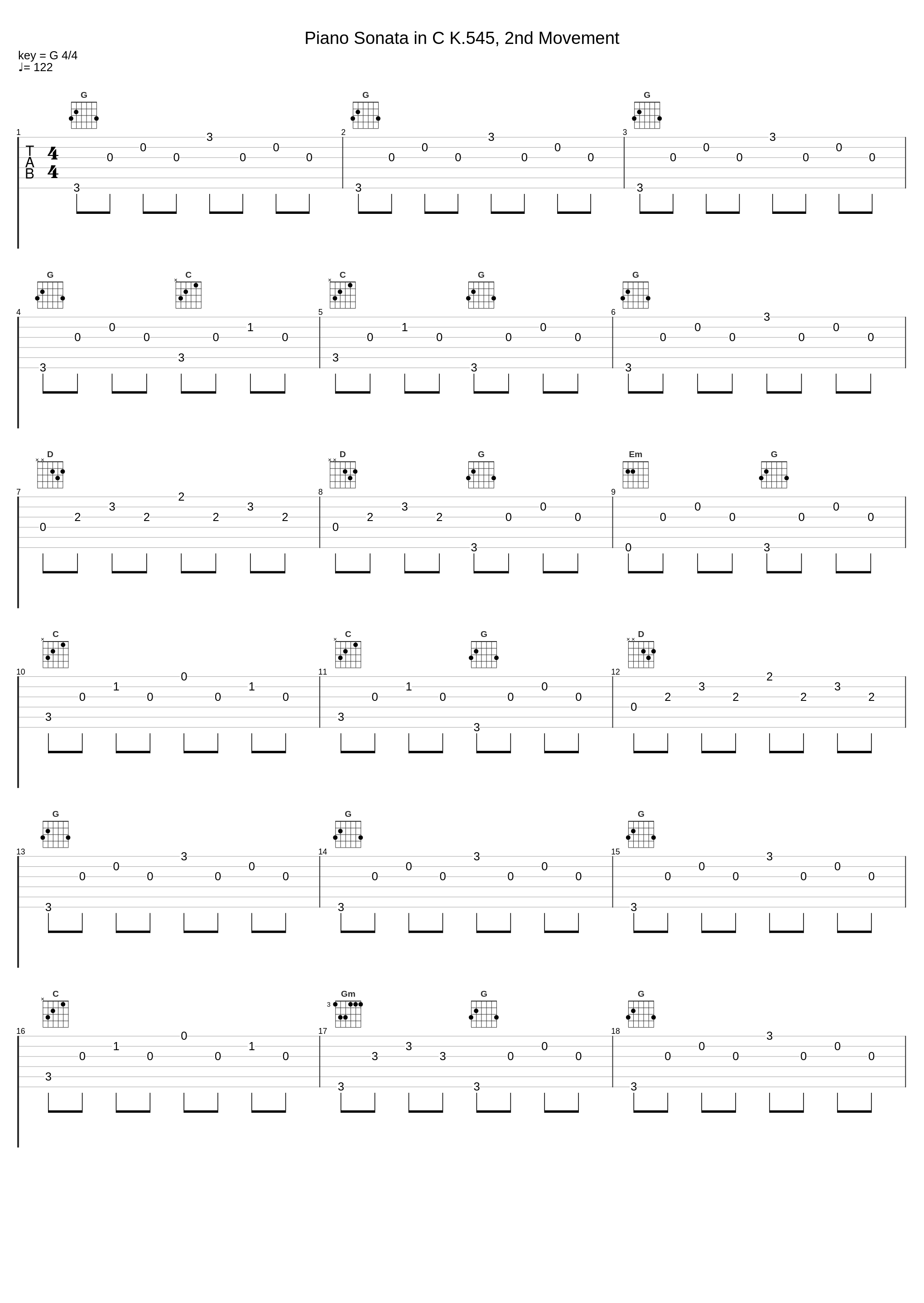 Piano Sonata in C K.545, 2nd Movement_BabyFirst,Wolfgang Amadeus Mozart_1