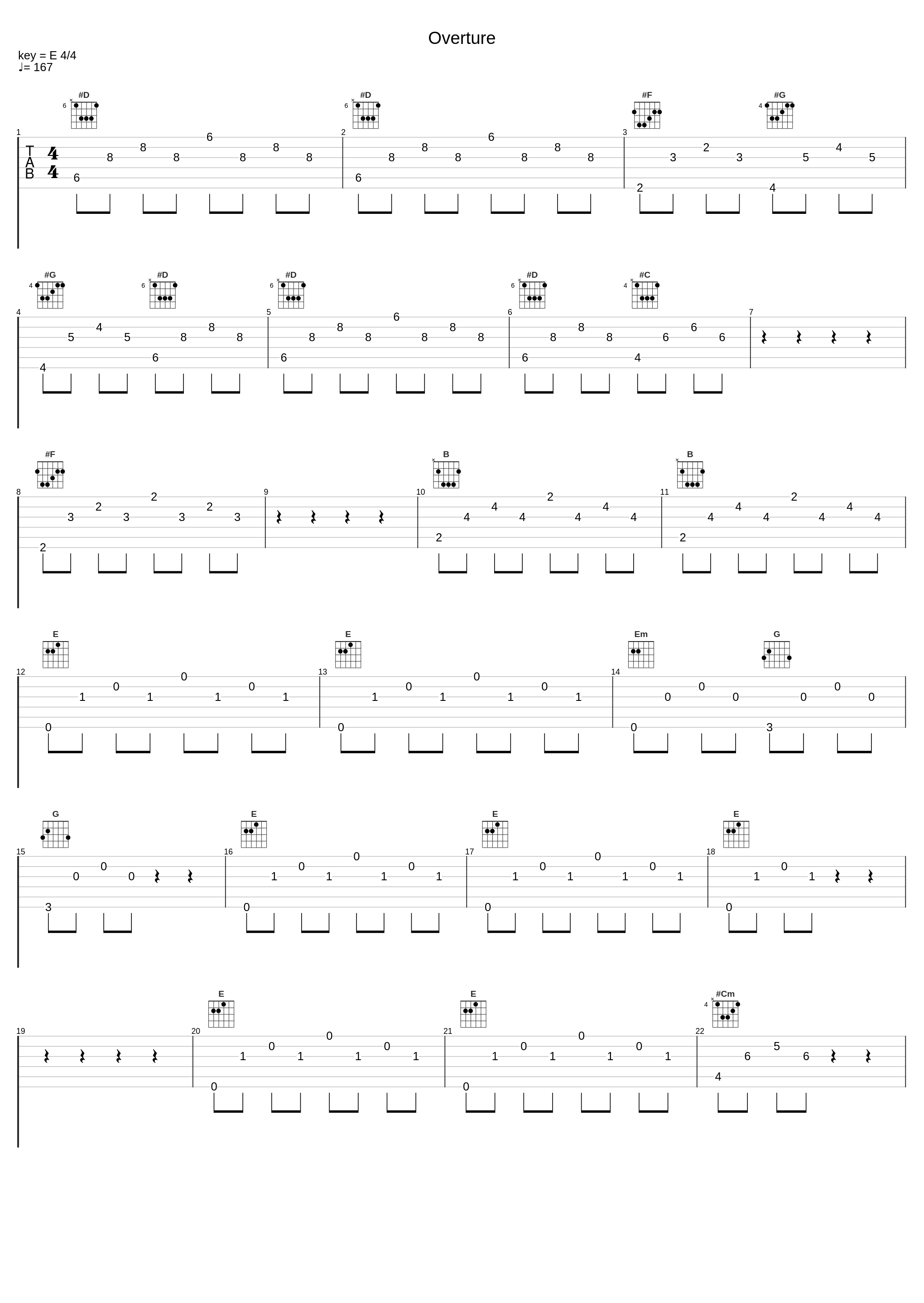 Overture_Carlo Maria Giulini_1