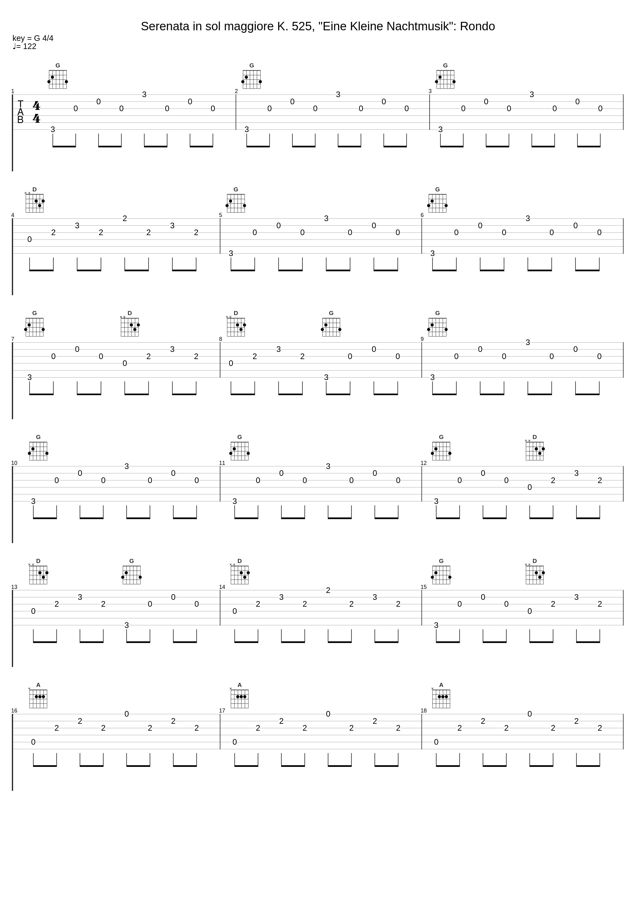 Serenata in sol maggiore K. 525, "Eine Kleine Nachtmusik": Rondo_ ,Wolfgang Amadeus Mozart,Herbert von Karajan,Wiener Philharmoniker_1