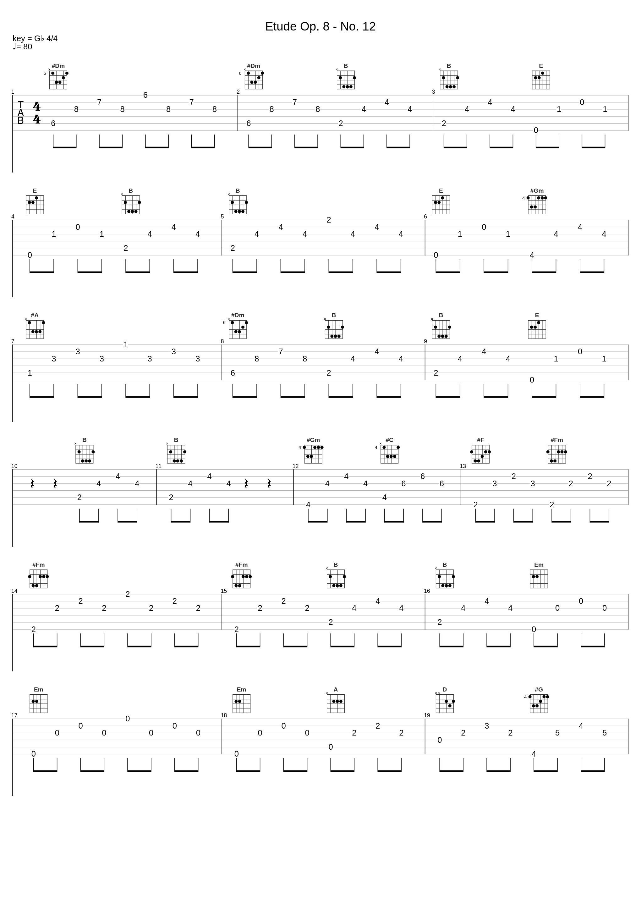 Etude Op. 8 - No. 12_Alexander Goldenweiser,Alexander Scriabin,Heinich Neuhaus,Samuel Feinberg_1