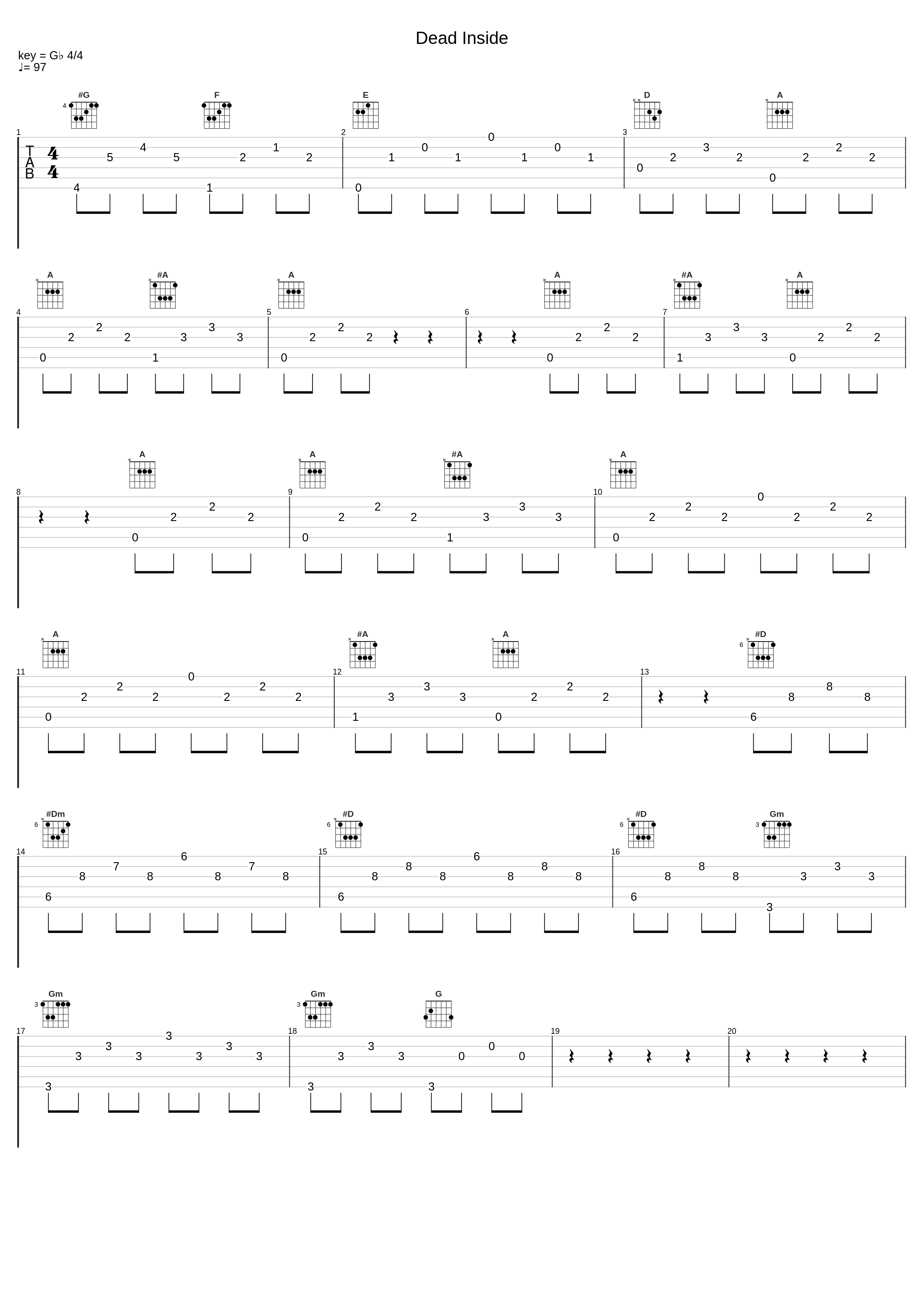 Dead Inside_De Profundis_1