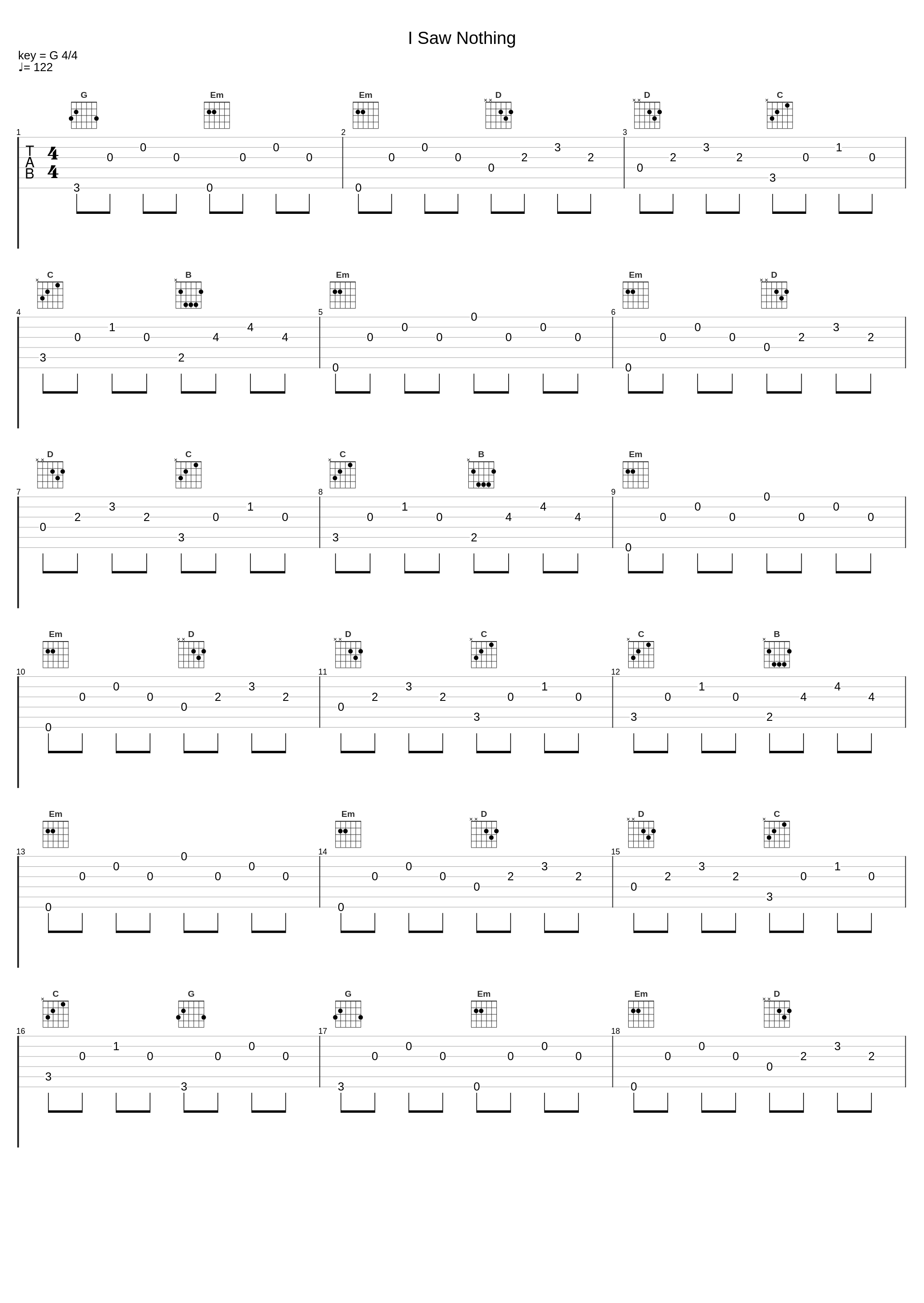 I Saw Nothing_El Goodo,Andrew Jones_1