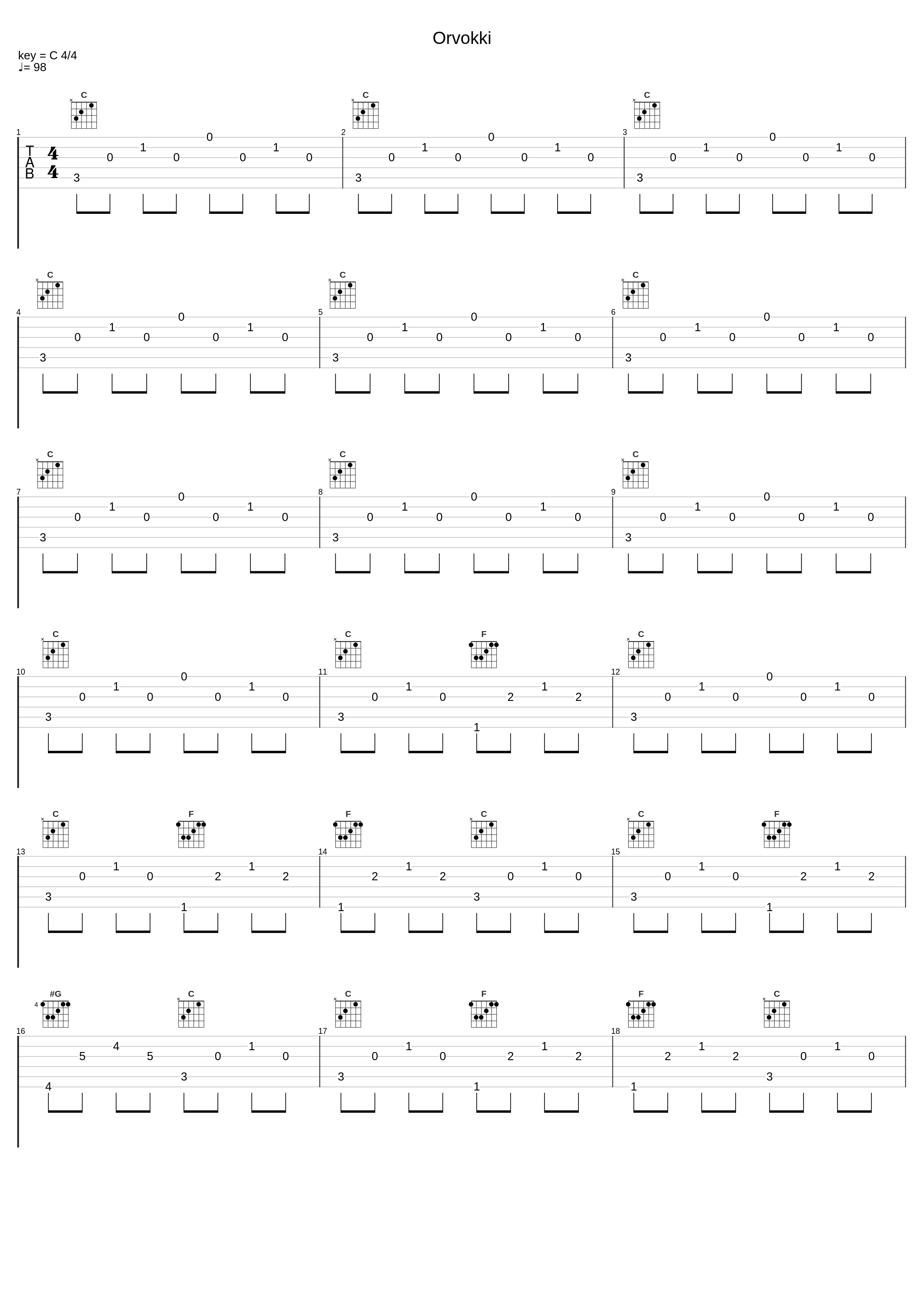 Orvokki_hyRRa,Maija Sariola,Samuel Sariola,Osmo Ikonen,Jyri Sariola_1