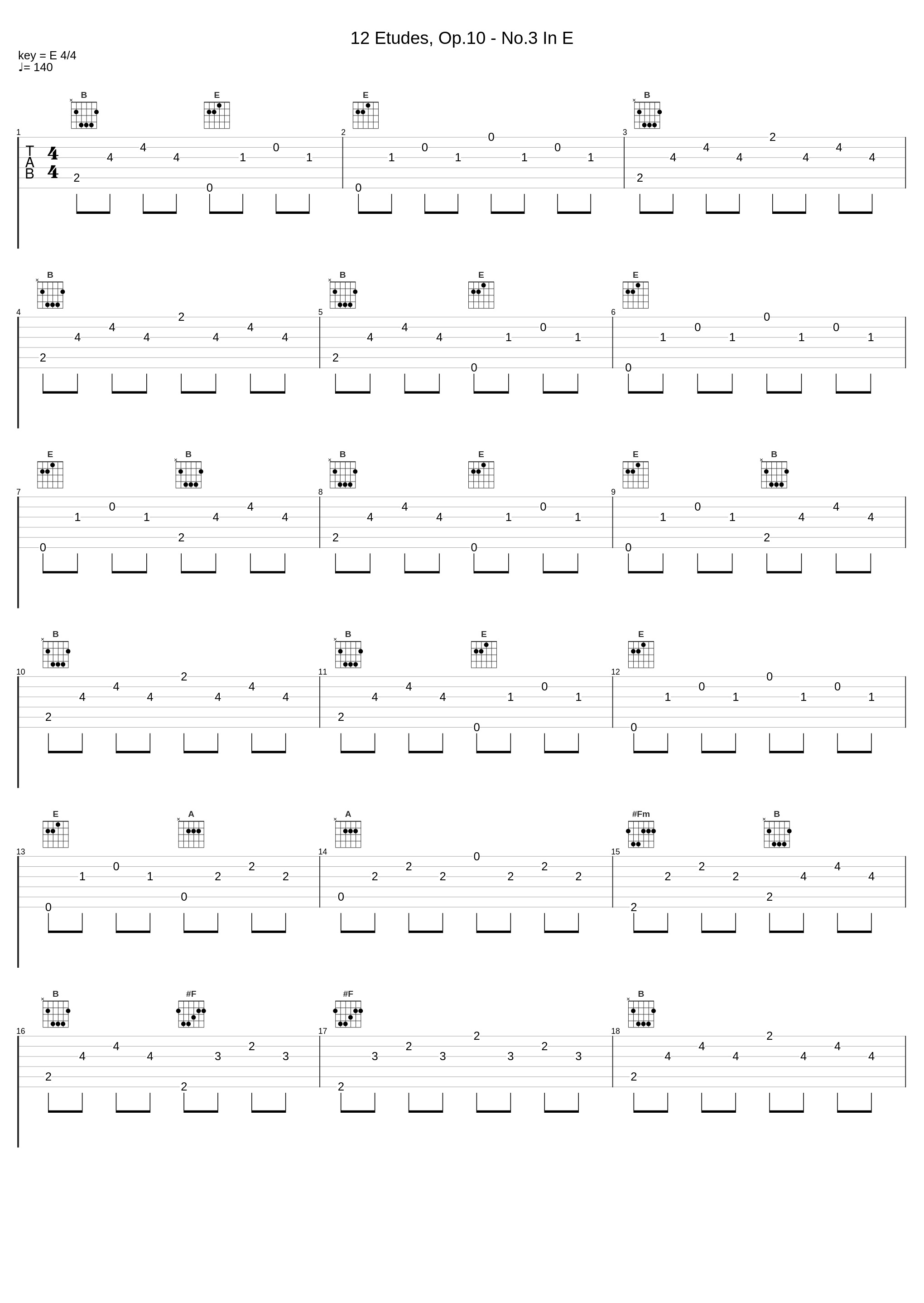 12 Etudes, Op.10 - No.3 In E_Jan Lisiecki_1