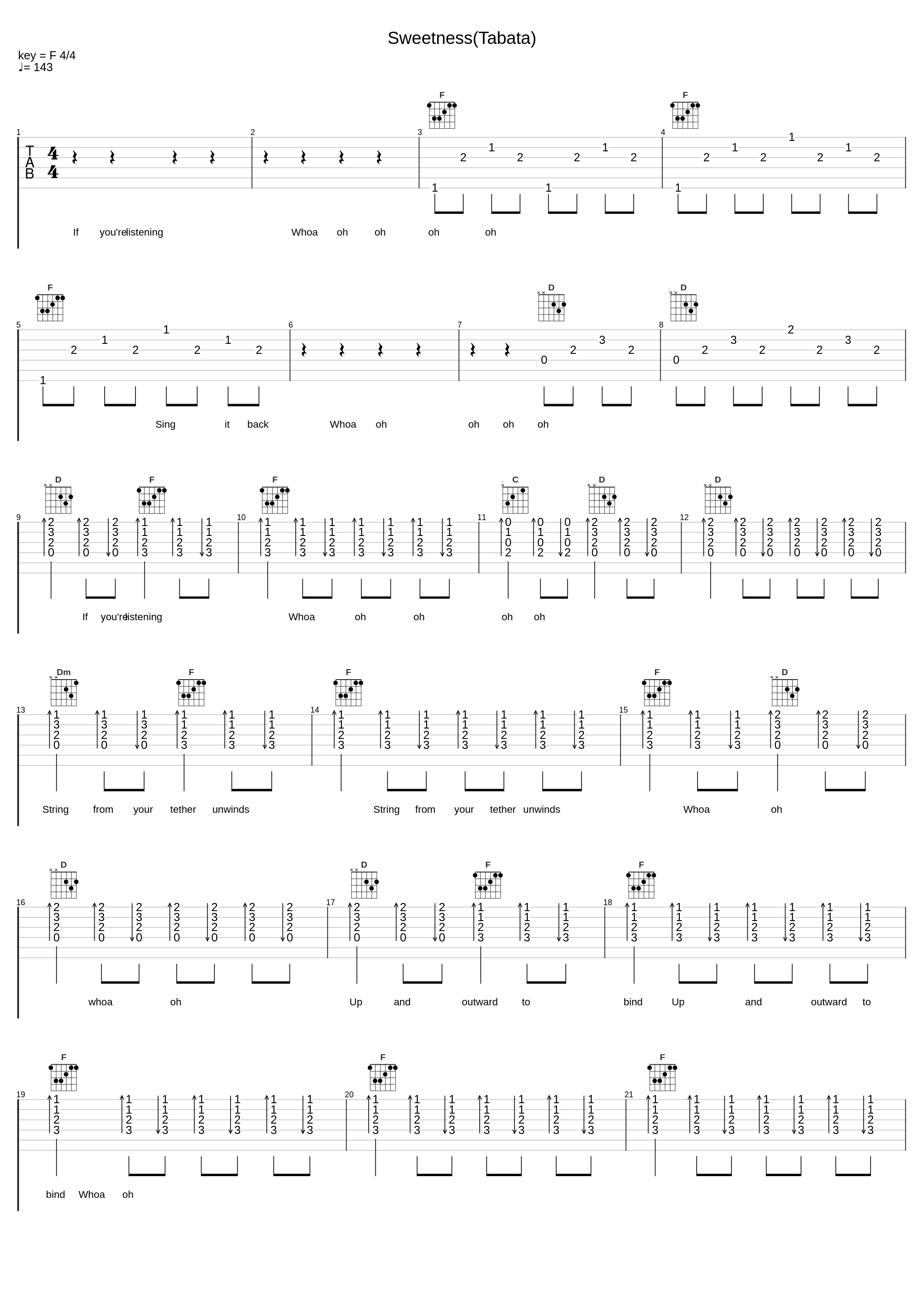 Sweetness(Tabata)_Tabata Songs_1