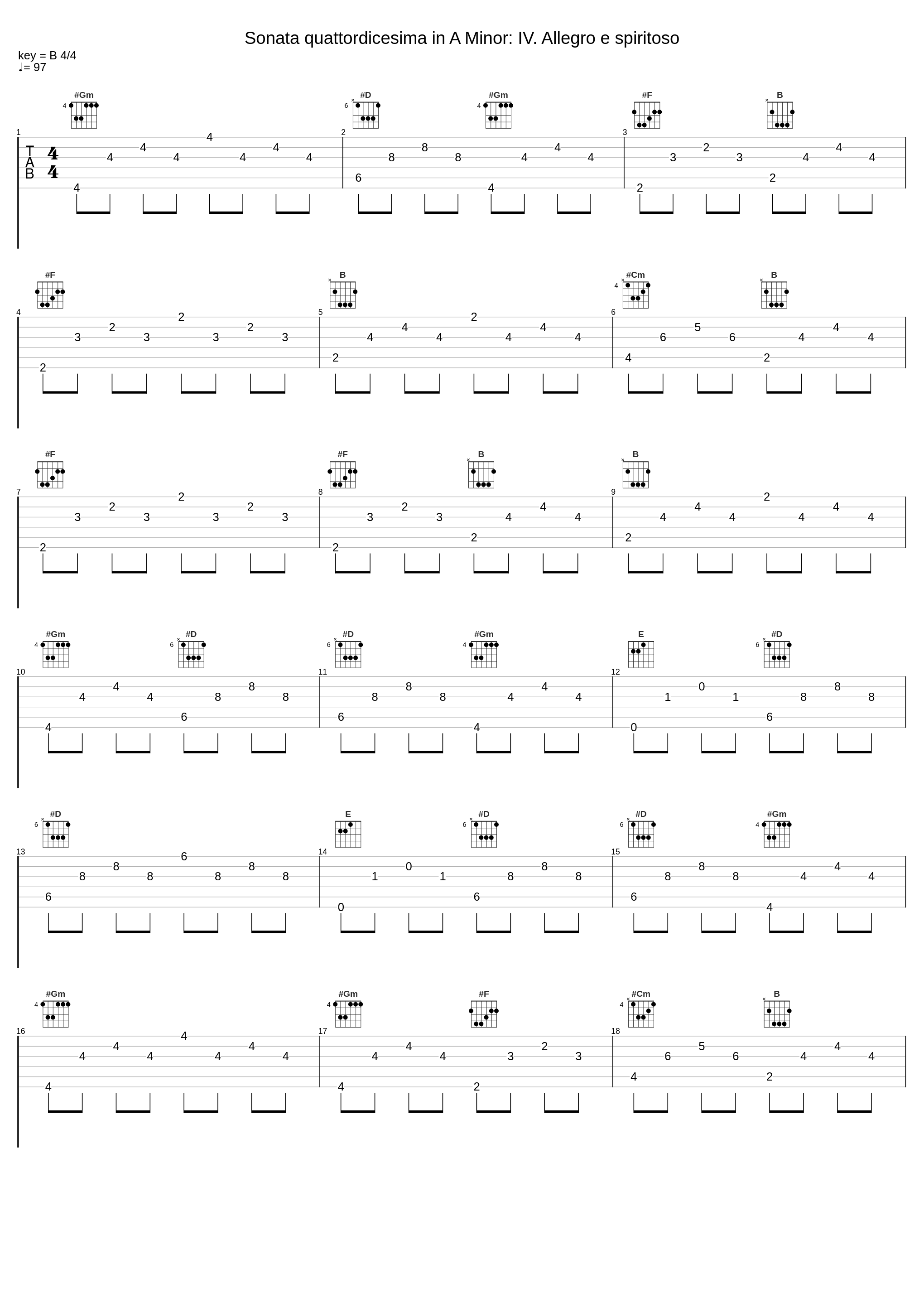 Sonata quattordicesima in A Minor: IV. Allegro e spiritoso_Gaetano Nasillo,Luca Guglielmi,Sara Bennici,Antonio Caldara_1